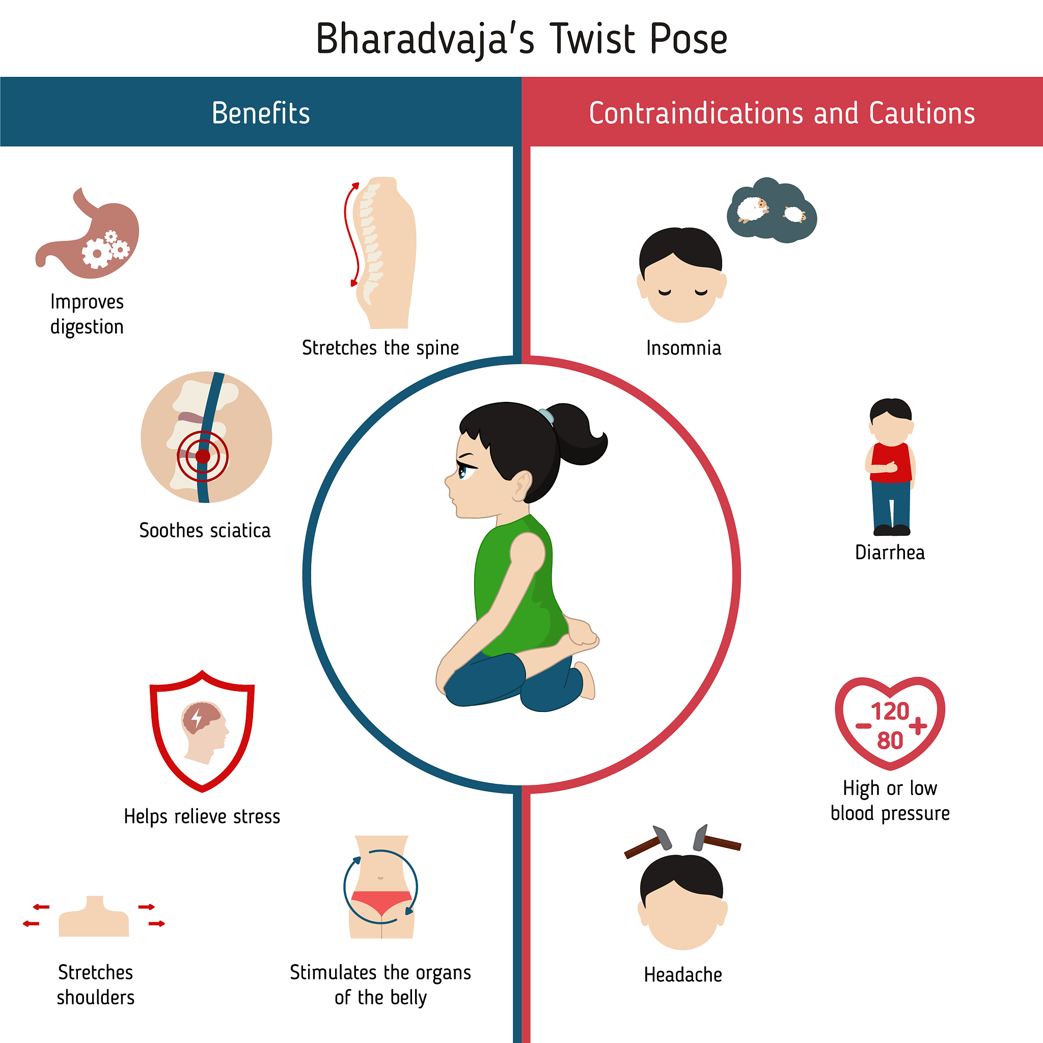 乙肝病毒传播途径：血液、性接触、母婴传播等