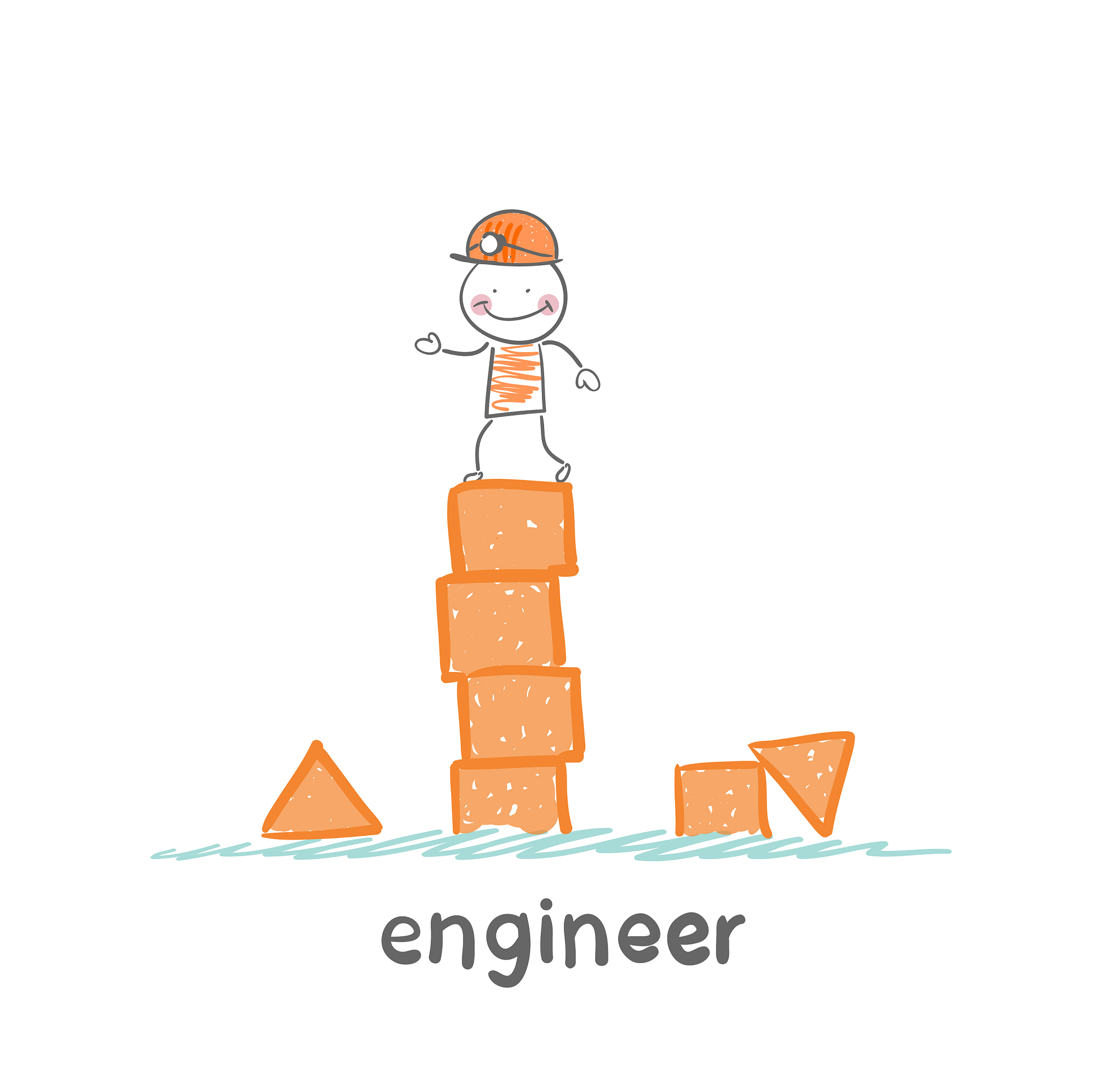 安全理工程师评审