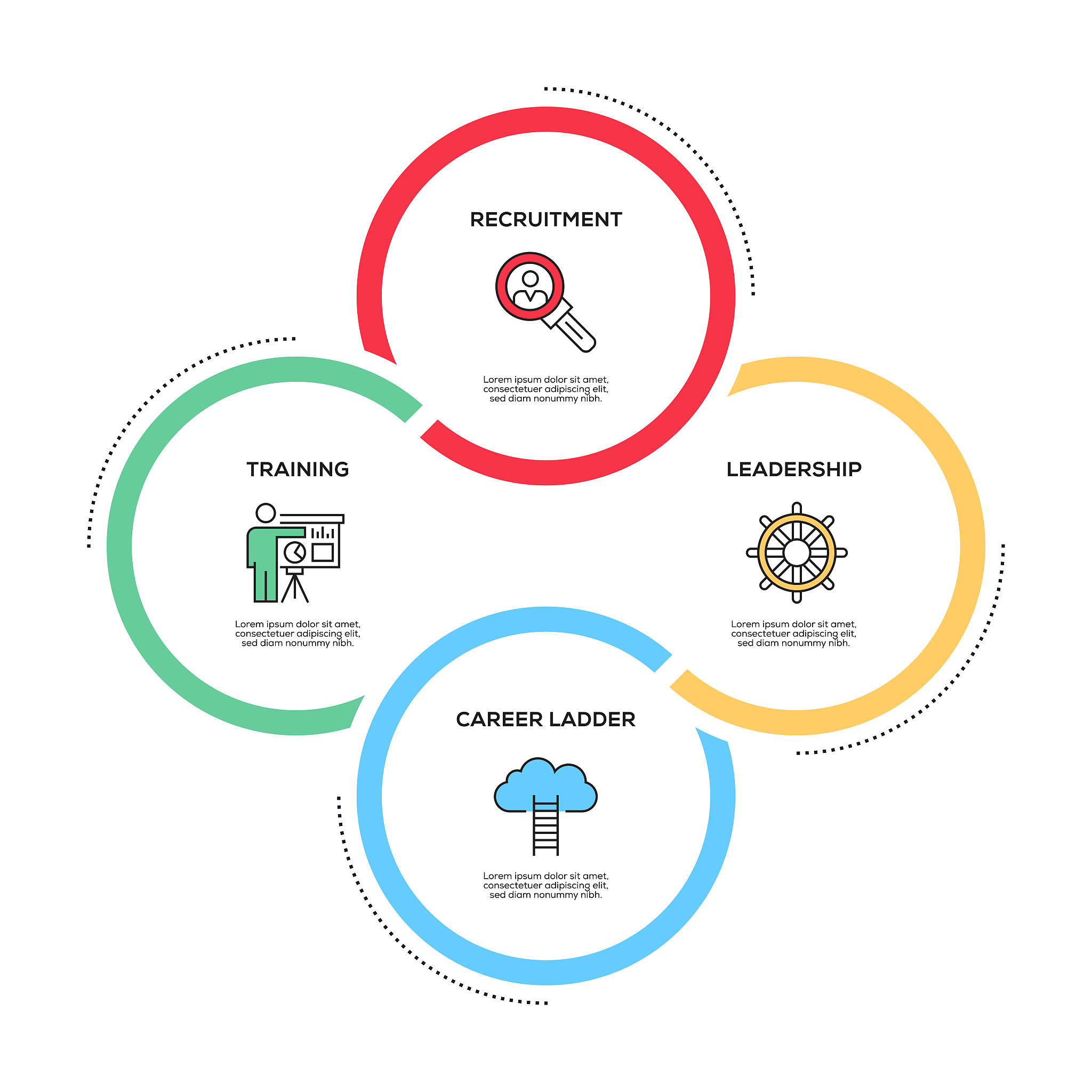 电商管理与运营专业介绍学习哪些课程