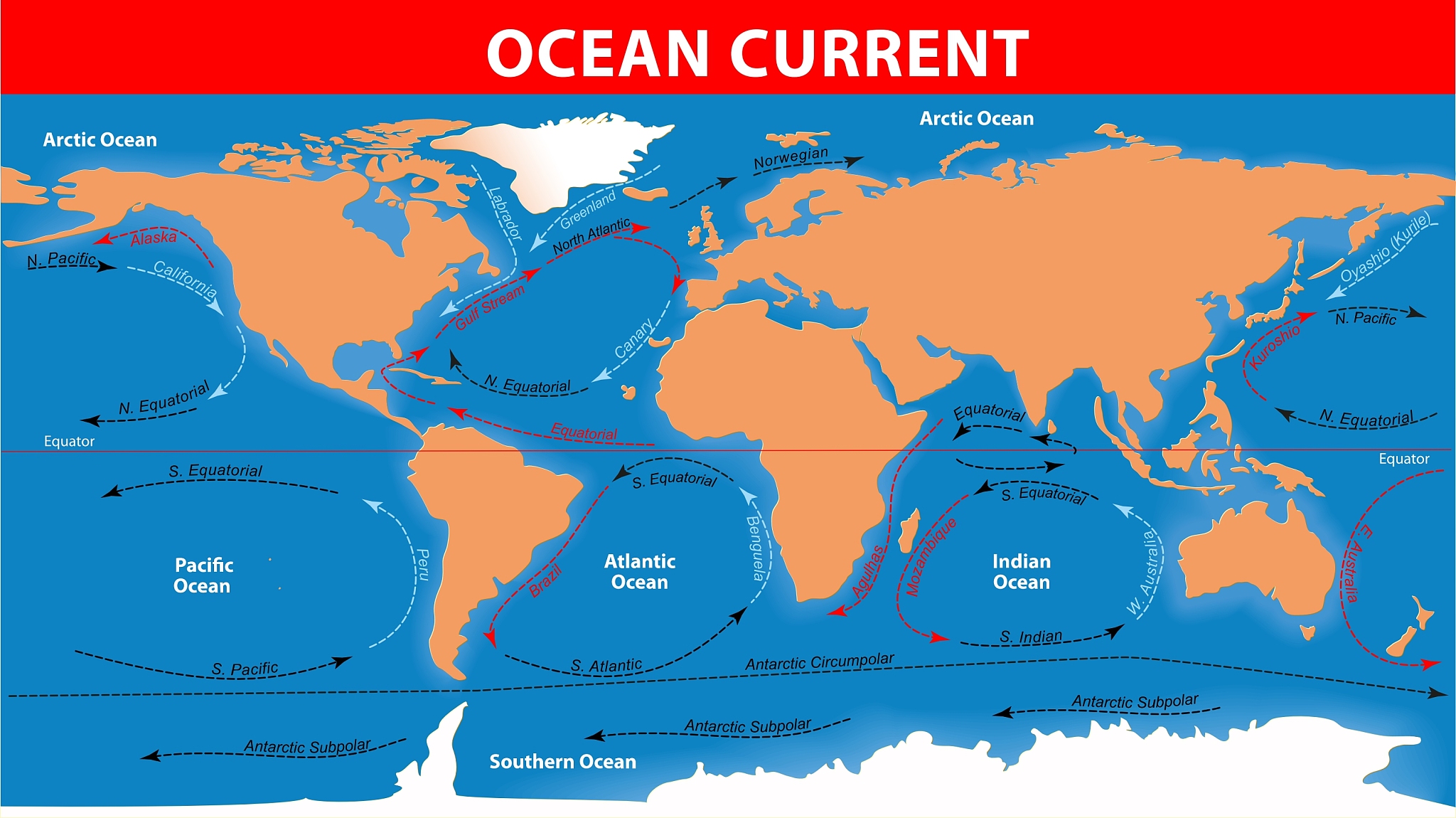 Ocean3 vs Ocean2: CMA CGM航运服务比较