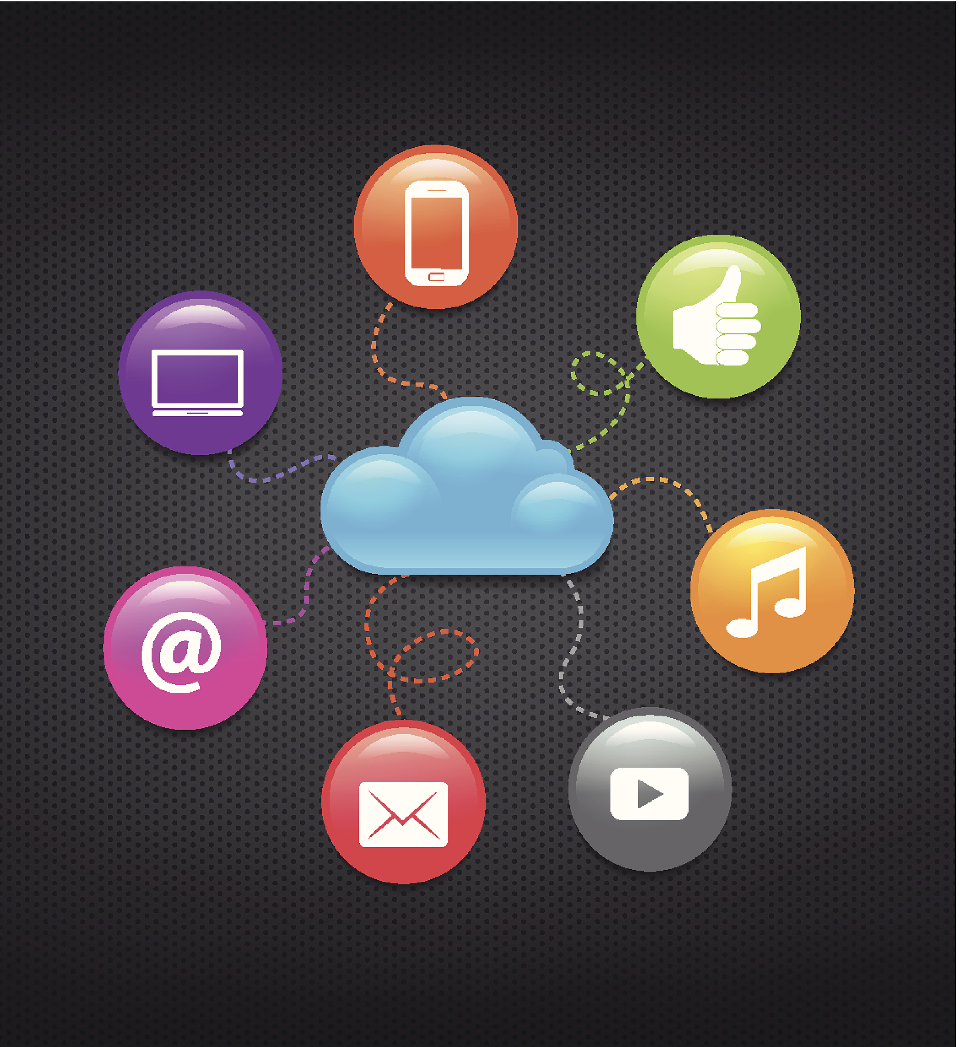 cloud computing background