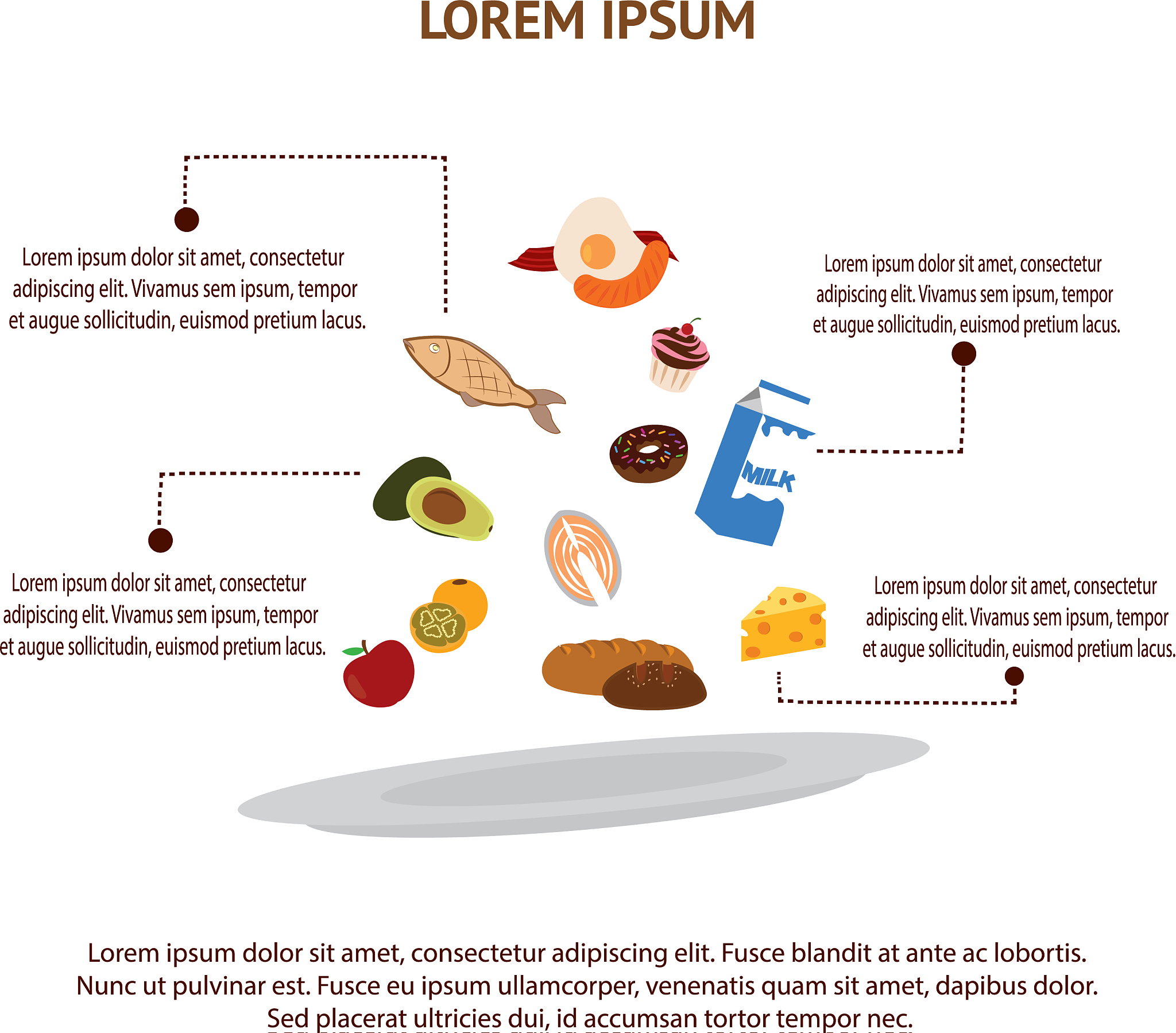 限制性饮食模式对空肠粘膜氨基酸转运蛋白表达的影响