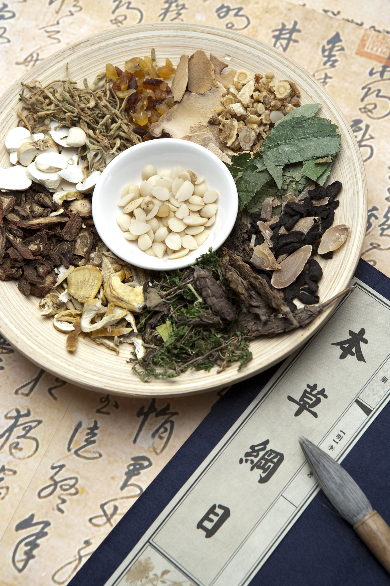 去眼袋中药配方