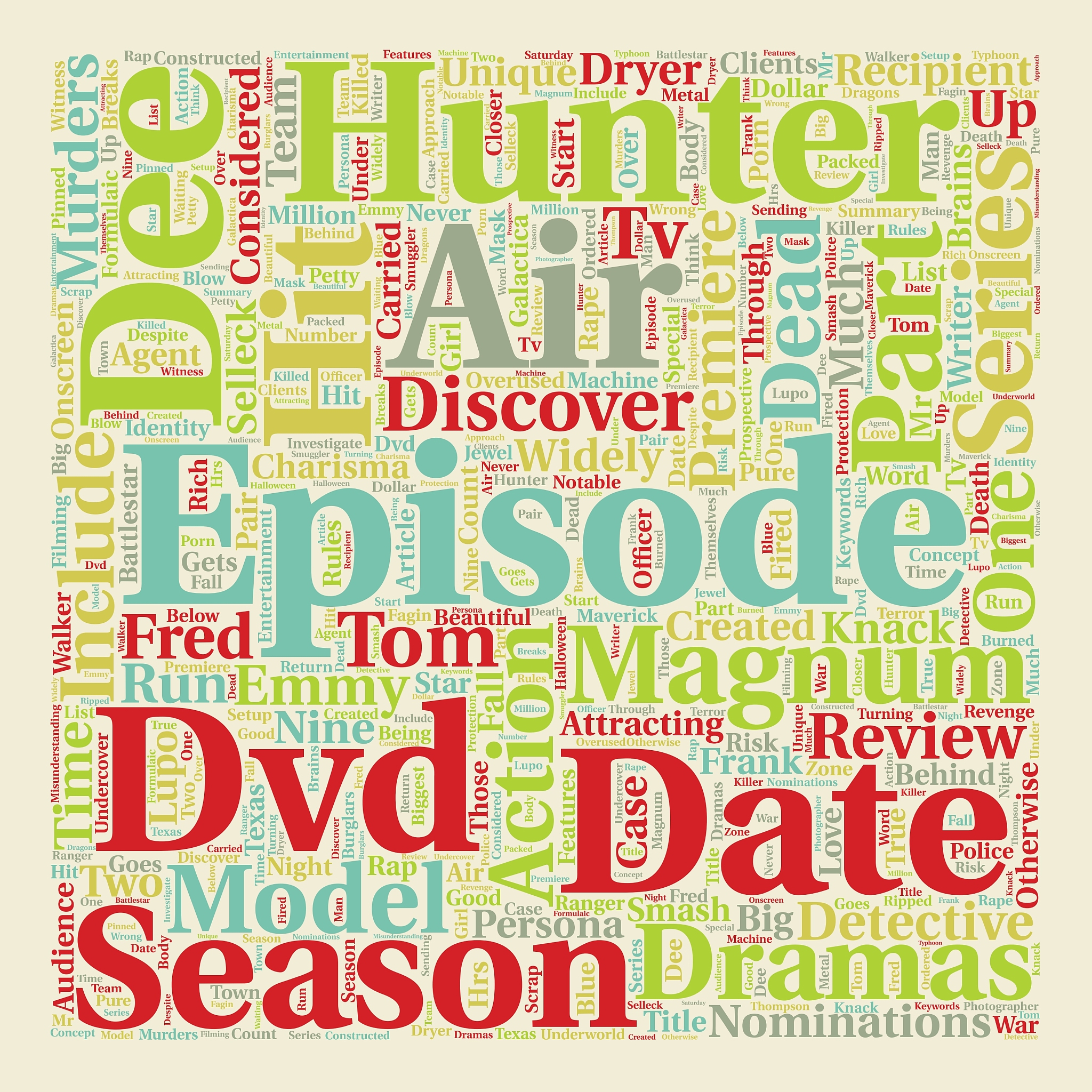 hunter season dvd review text background wordcloud
