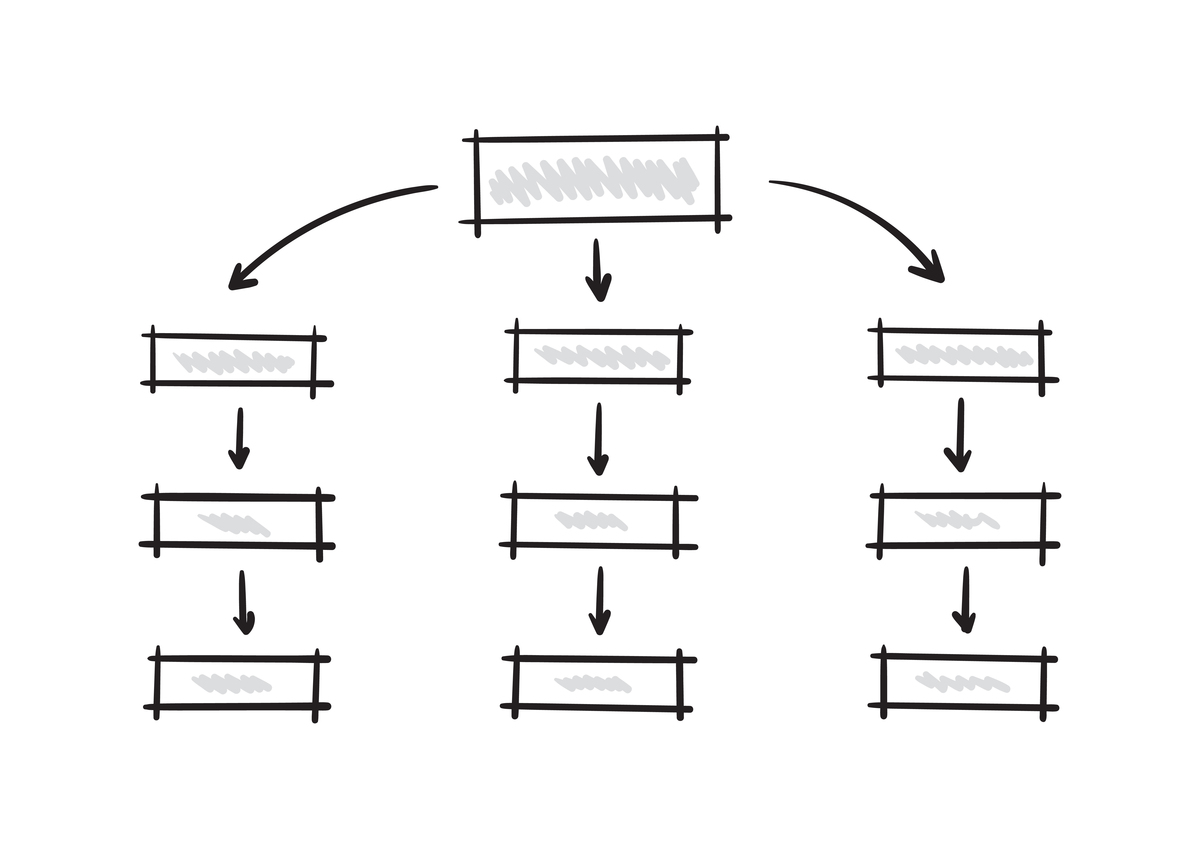 最不实用的成帧方法：字节计数法