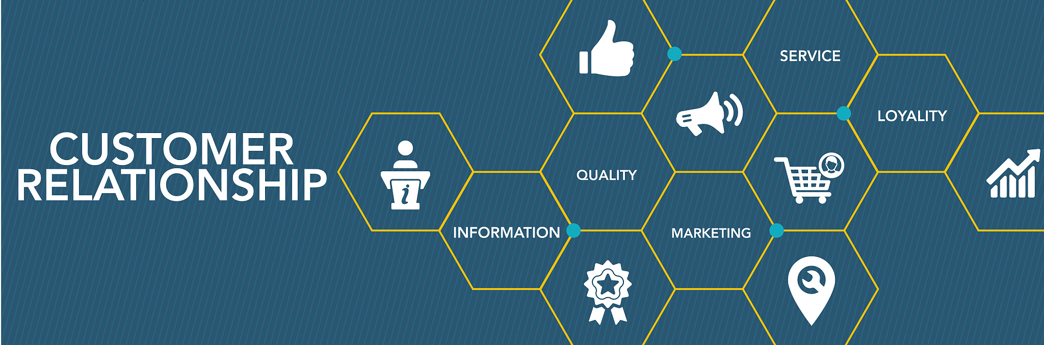 北京财贸职业学院金融与证券专业怎么样