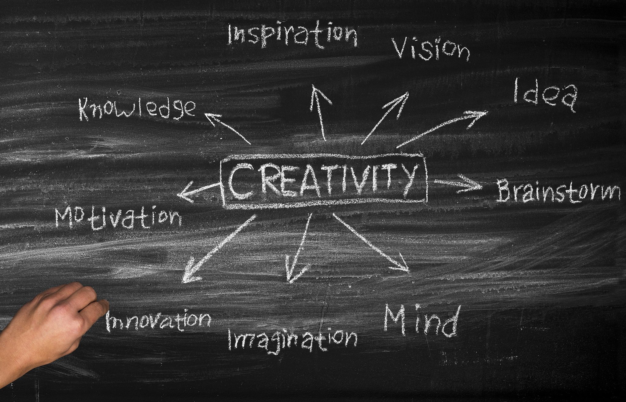 creativity