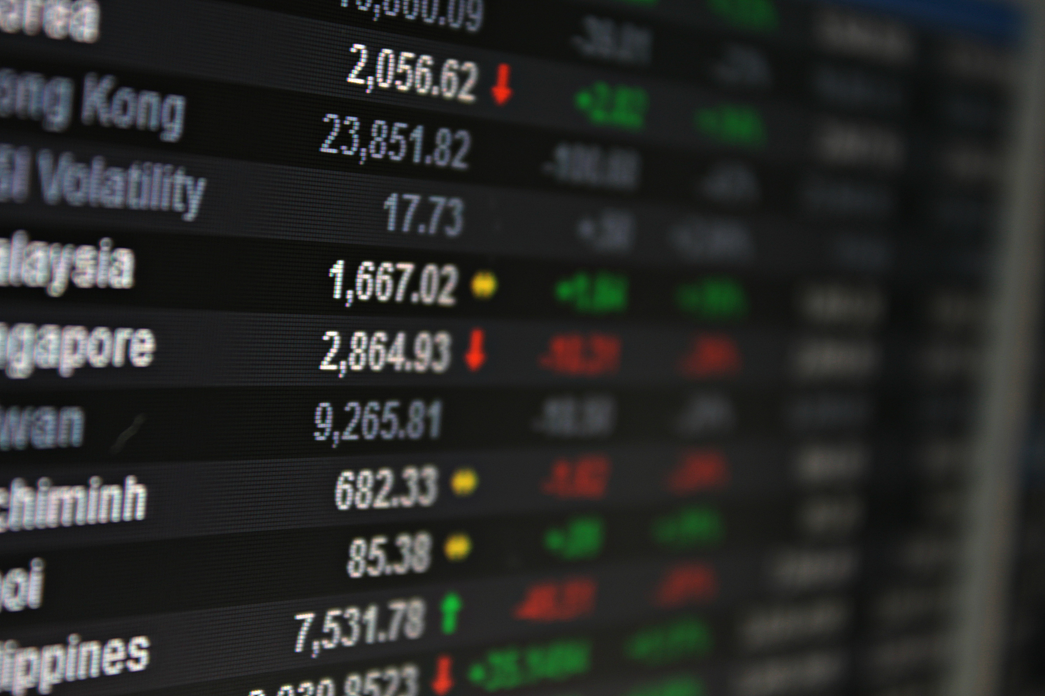 display of asia pacific stock market data on monitor