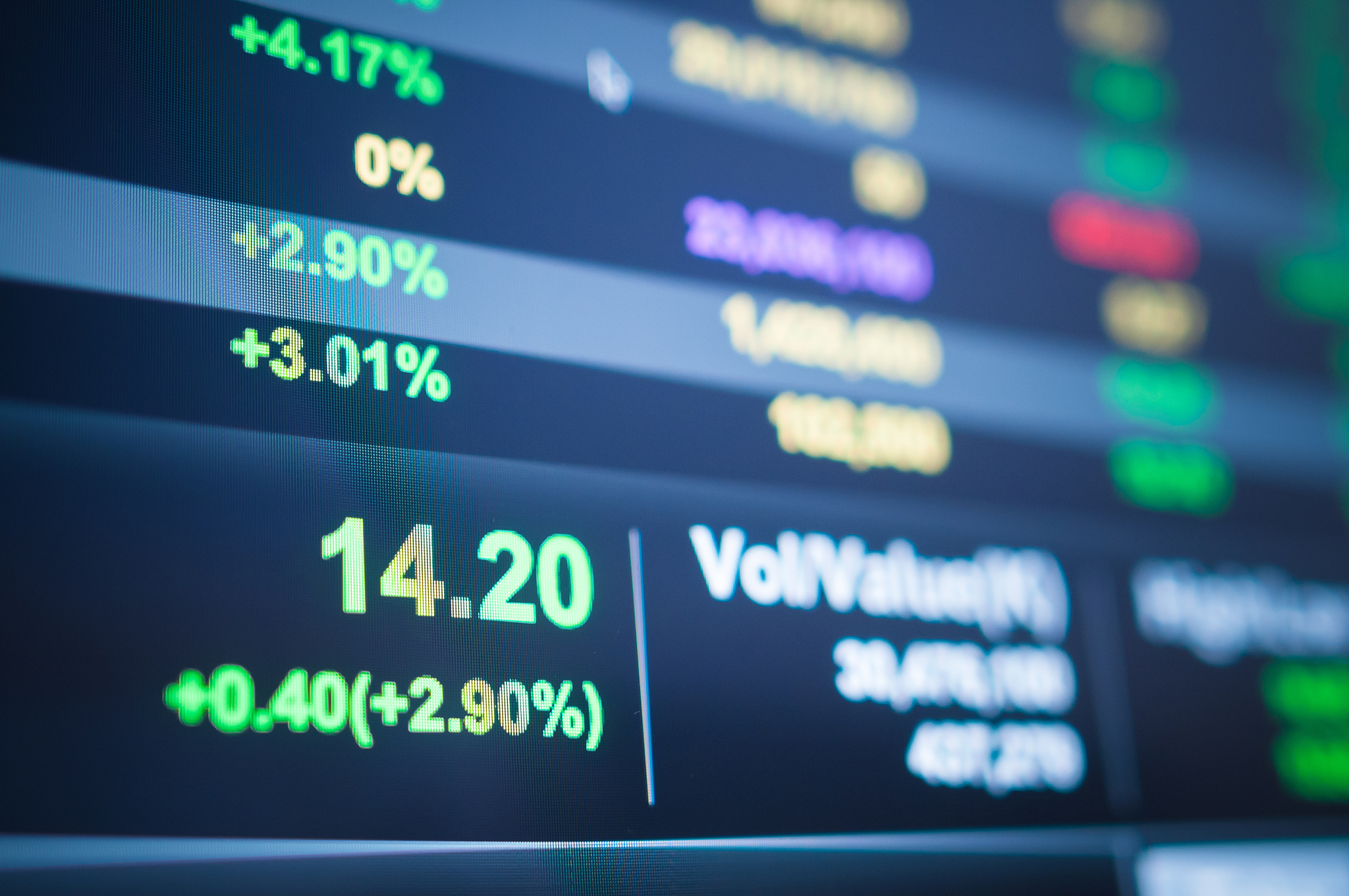 stock market graph and tecnical analysis stock