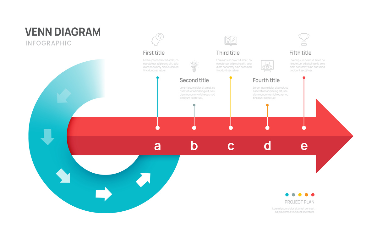 unity的timelineasset切分为2段