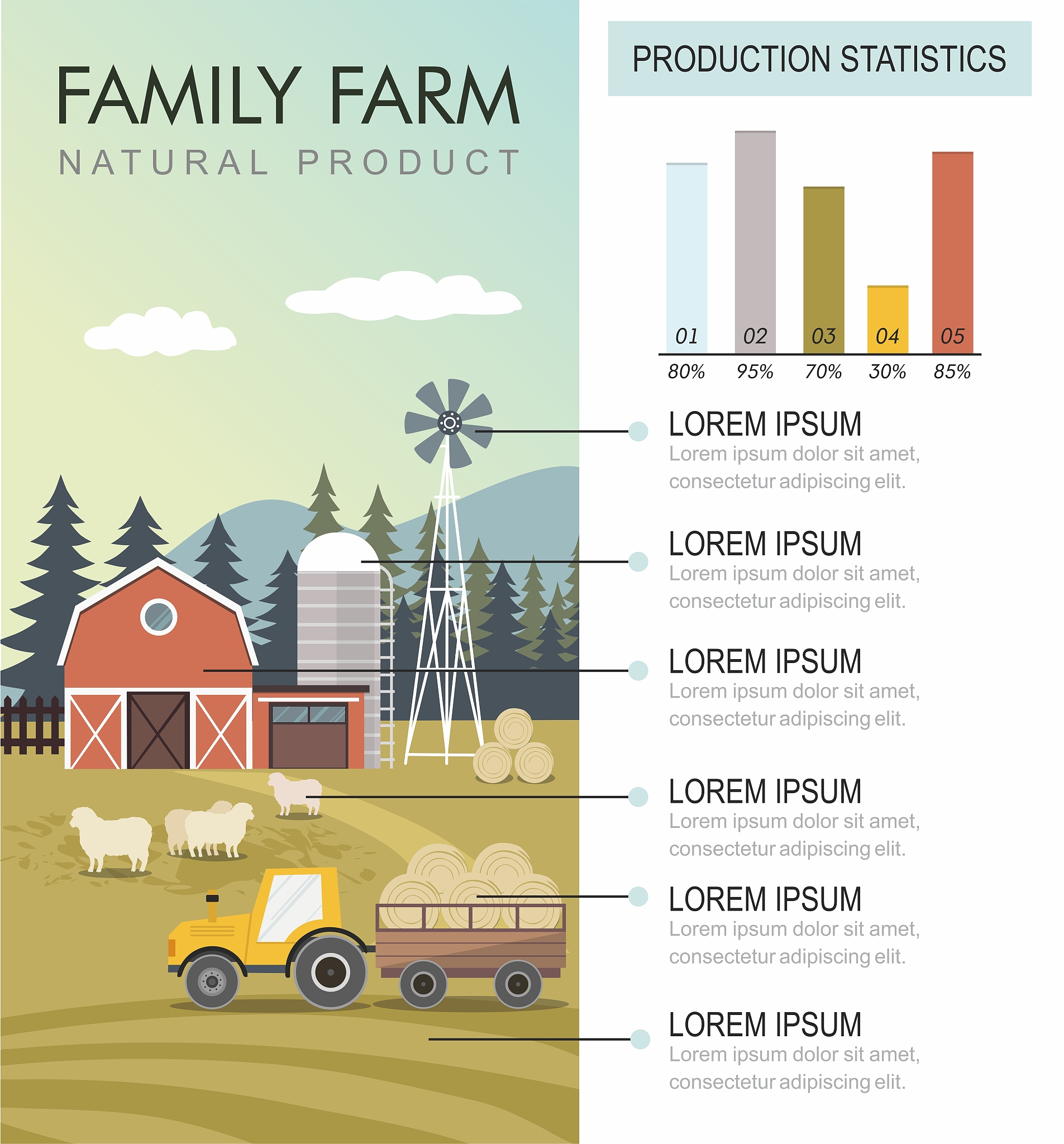 发表于2019年和2020年关于国外农民财产性收入的文章以及作者和其主要内容