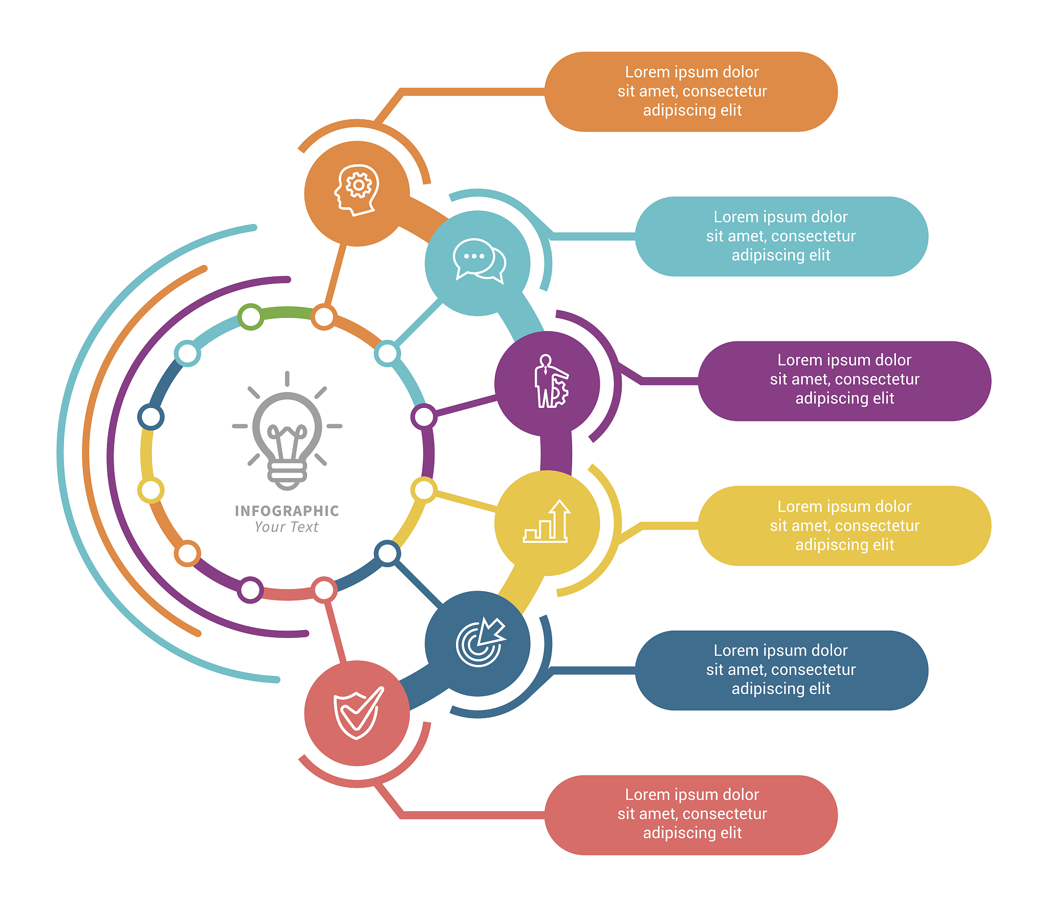 软件工程讲座内容和感受