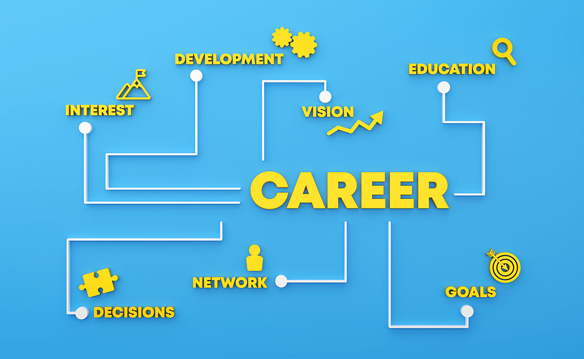 四川商务职业学院2019年招生简章：报考条件、专业设置及培养目标