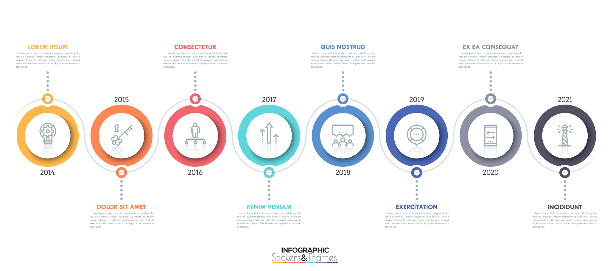 翻译：舍去 - 理解舍去的重要性