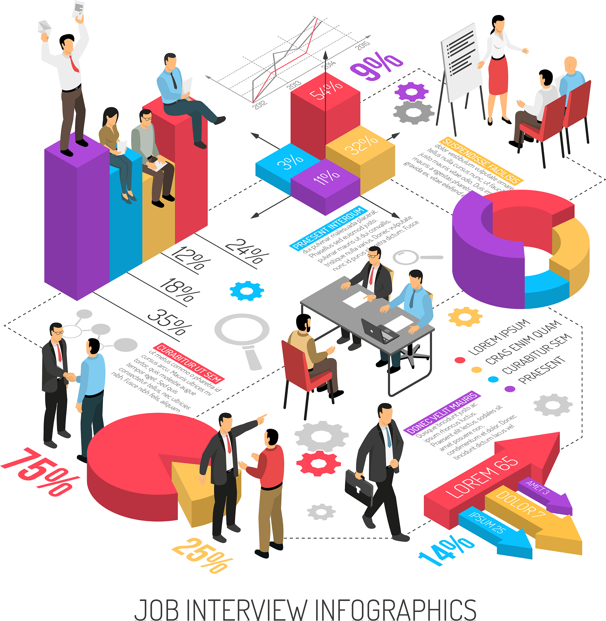 如何找到一份自己喜欢的工作？