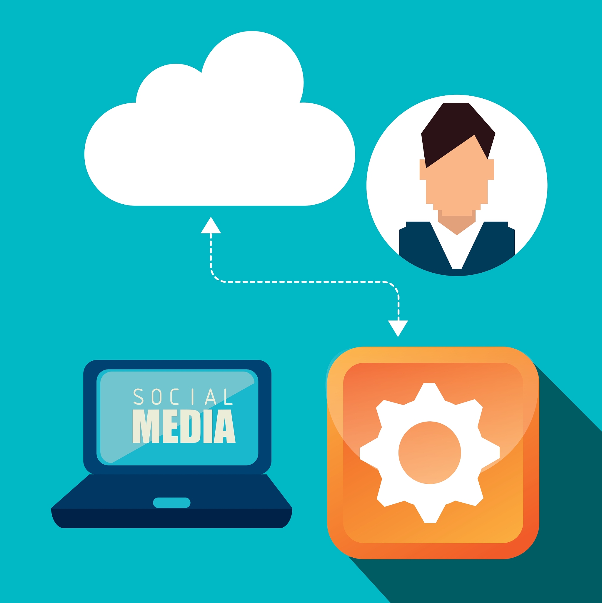social media and digital marketing