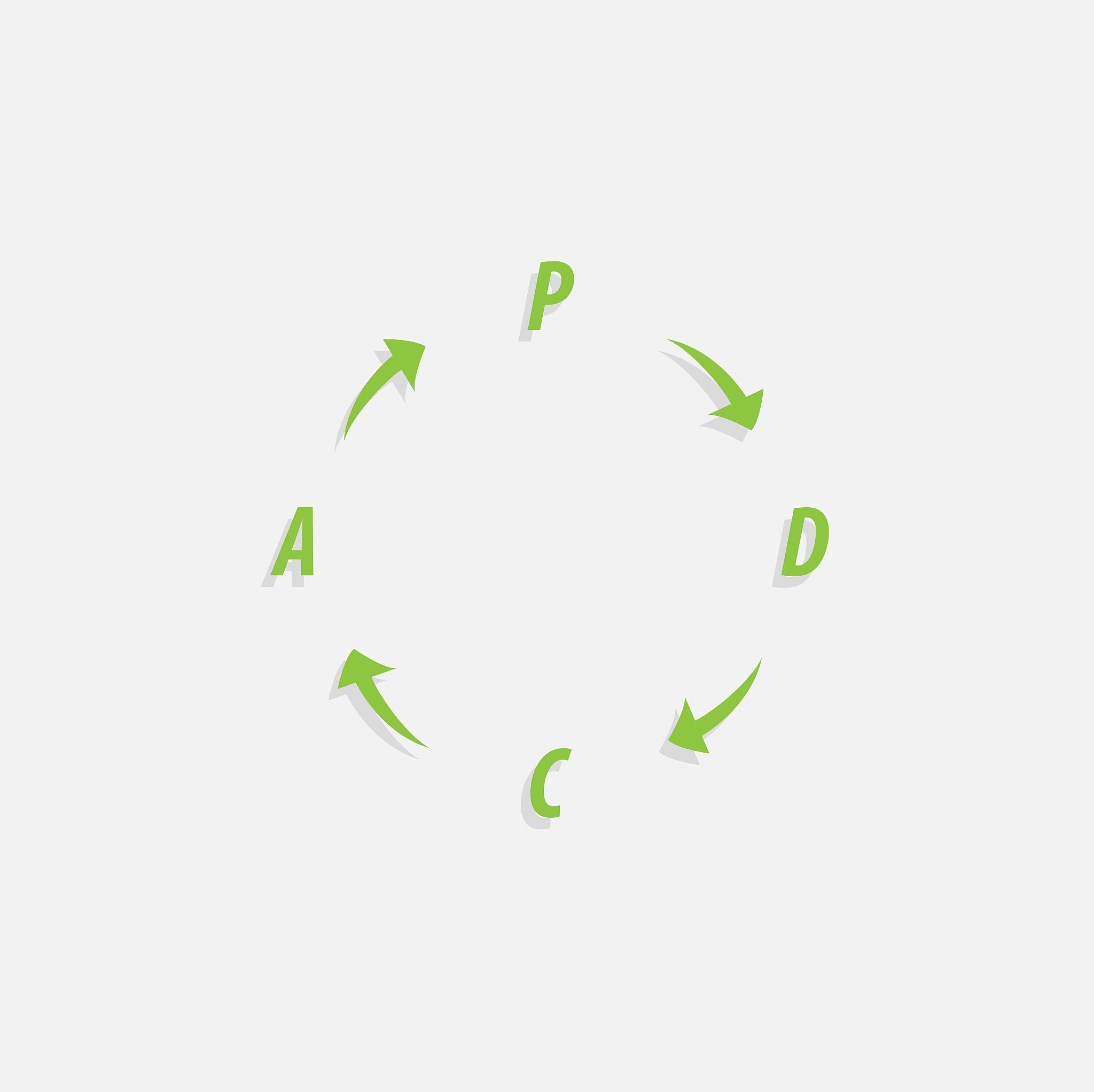 Scott 2001关于制度理论的核心思想舞弊三角理论后续发展是的主要贡献者及其理论观点