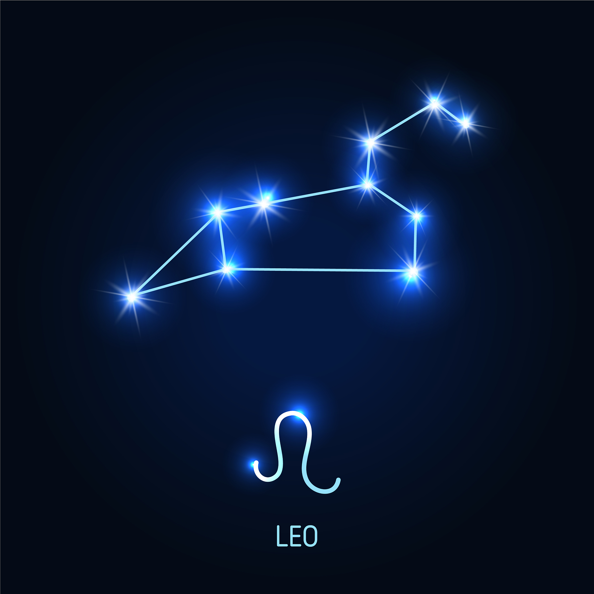 处女座的下一个星座是什么？