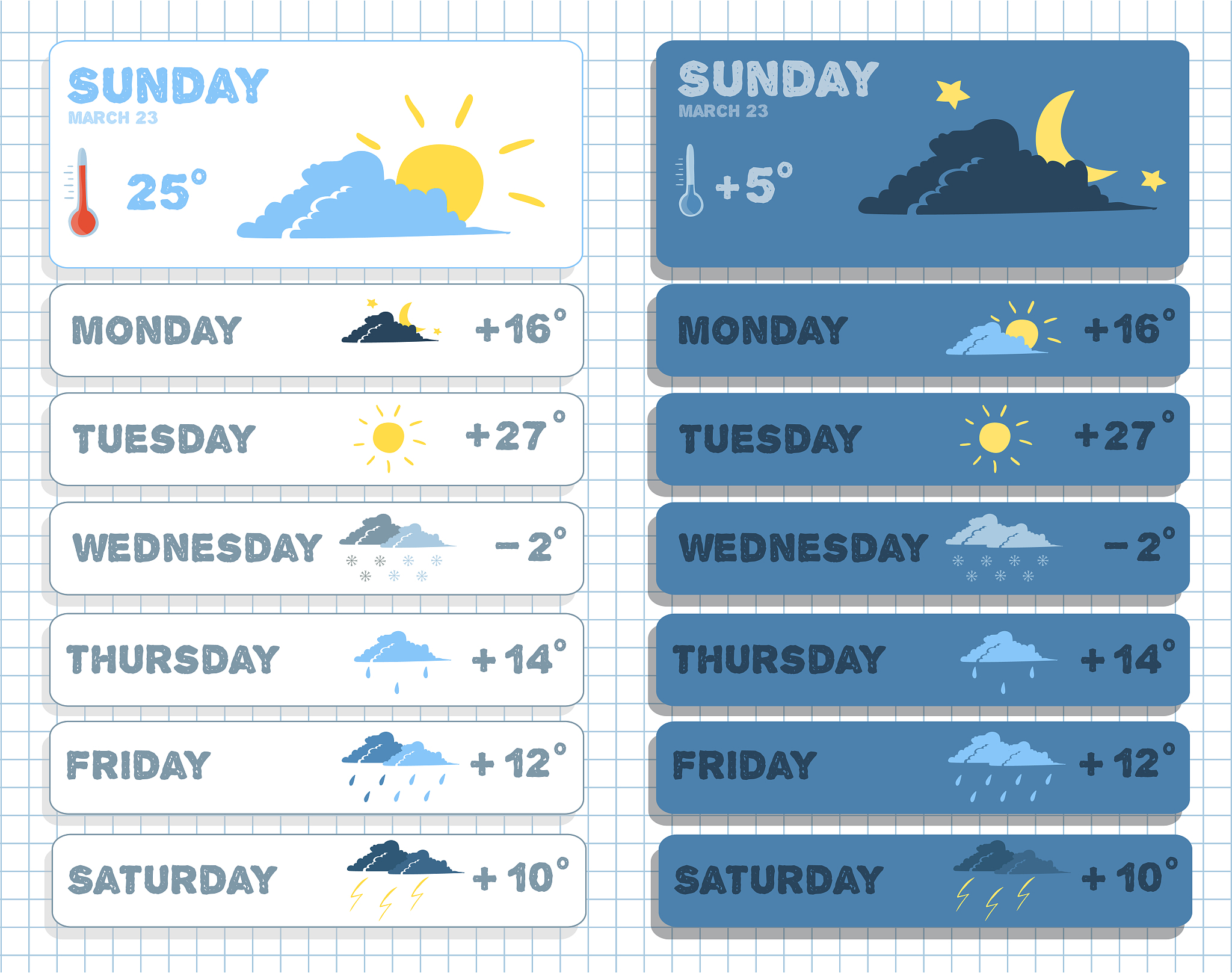 Unpredictable Extreme Weather Events: A Sign of Climate Change?