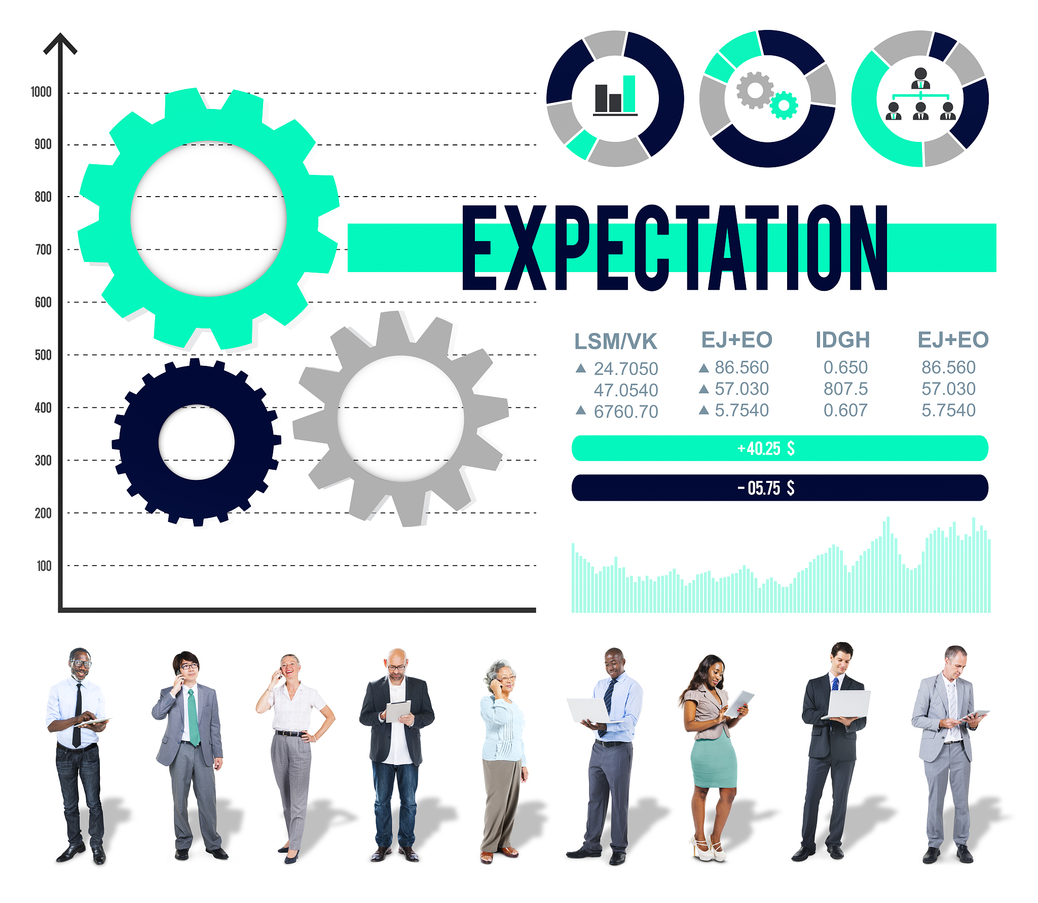 expectation prediction future goal hope concept
