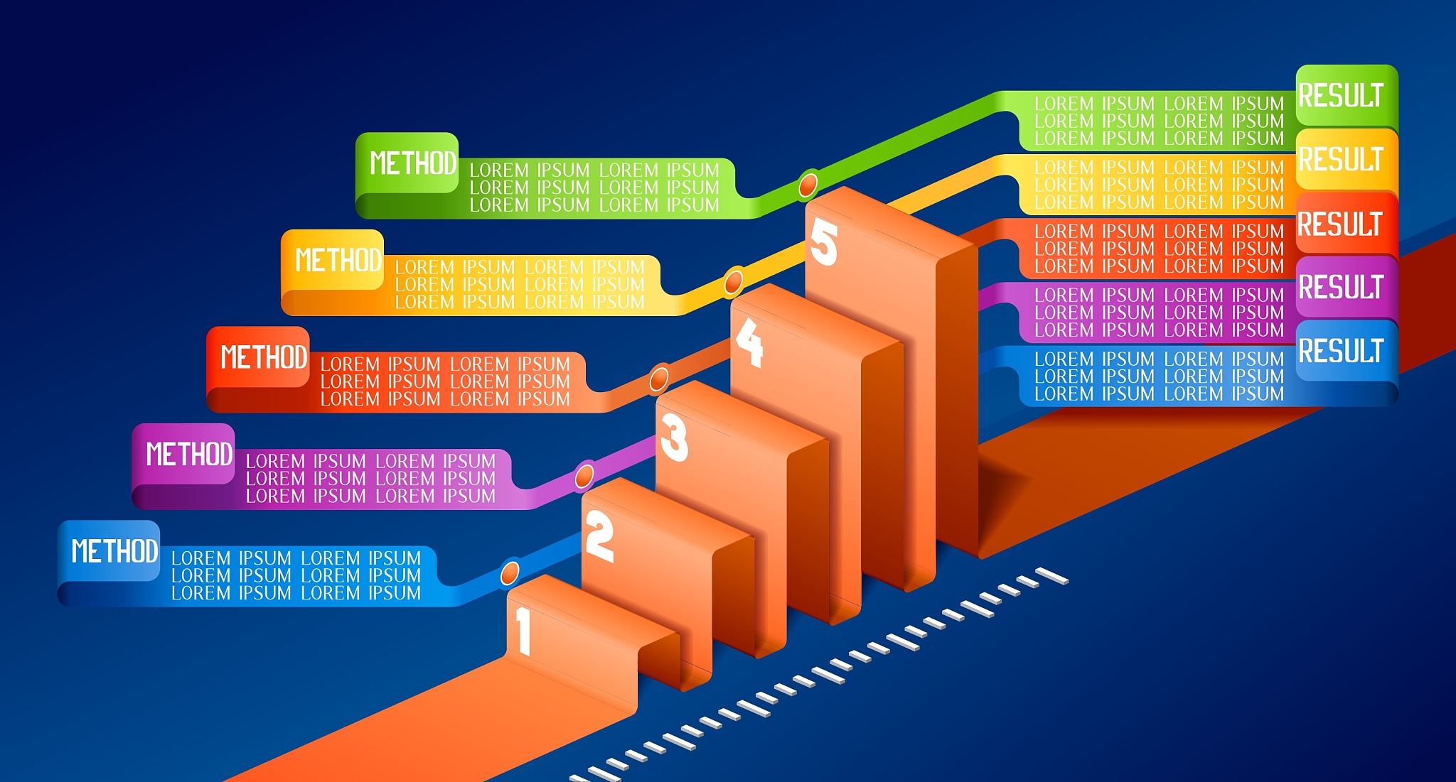 我是一名大学生我的专业是计算机以我的视角来帮我写一份3到5年内的职业规划