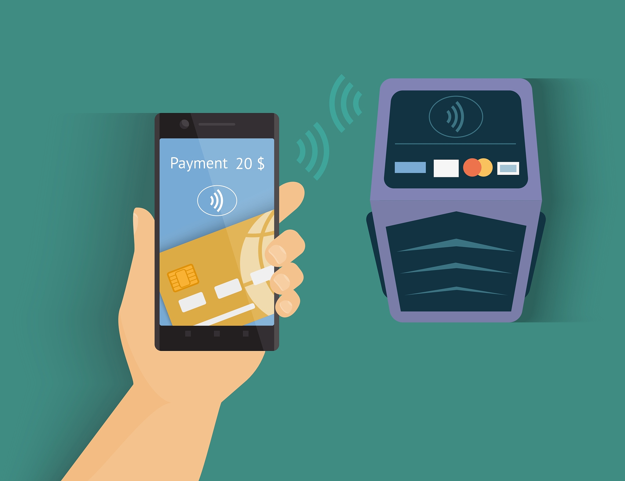 mobile payment