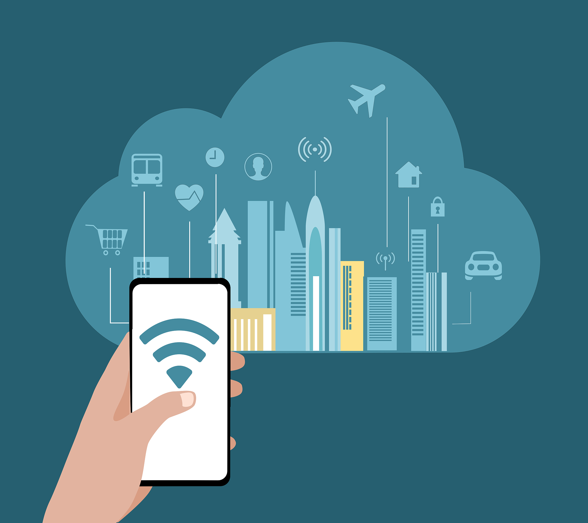 smart cities