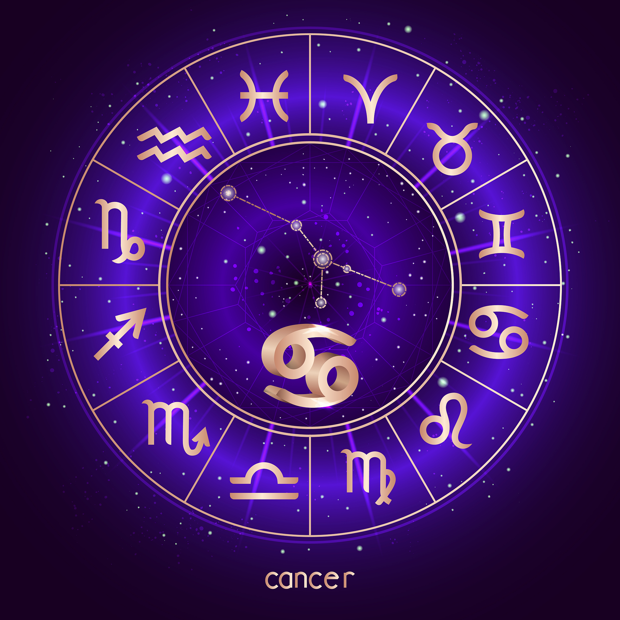 揭秘星座爱情陷阱：水瓶座和巨蟹座的恋爱困境
