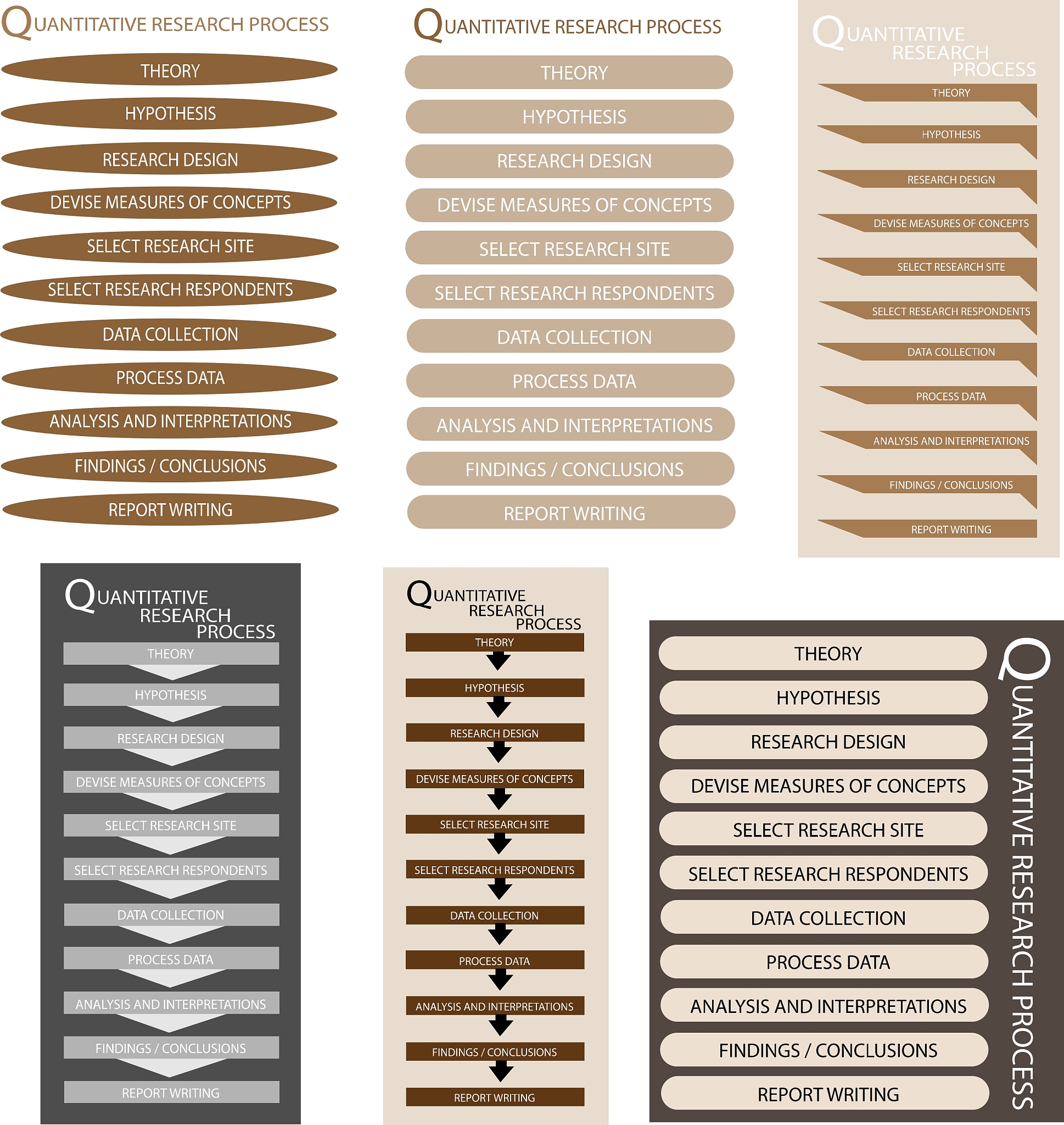 重庆涪陵榨菜互联网+转型营销策略研究：文献阅读的必要性