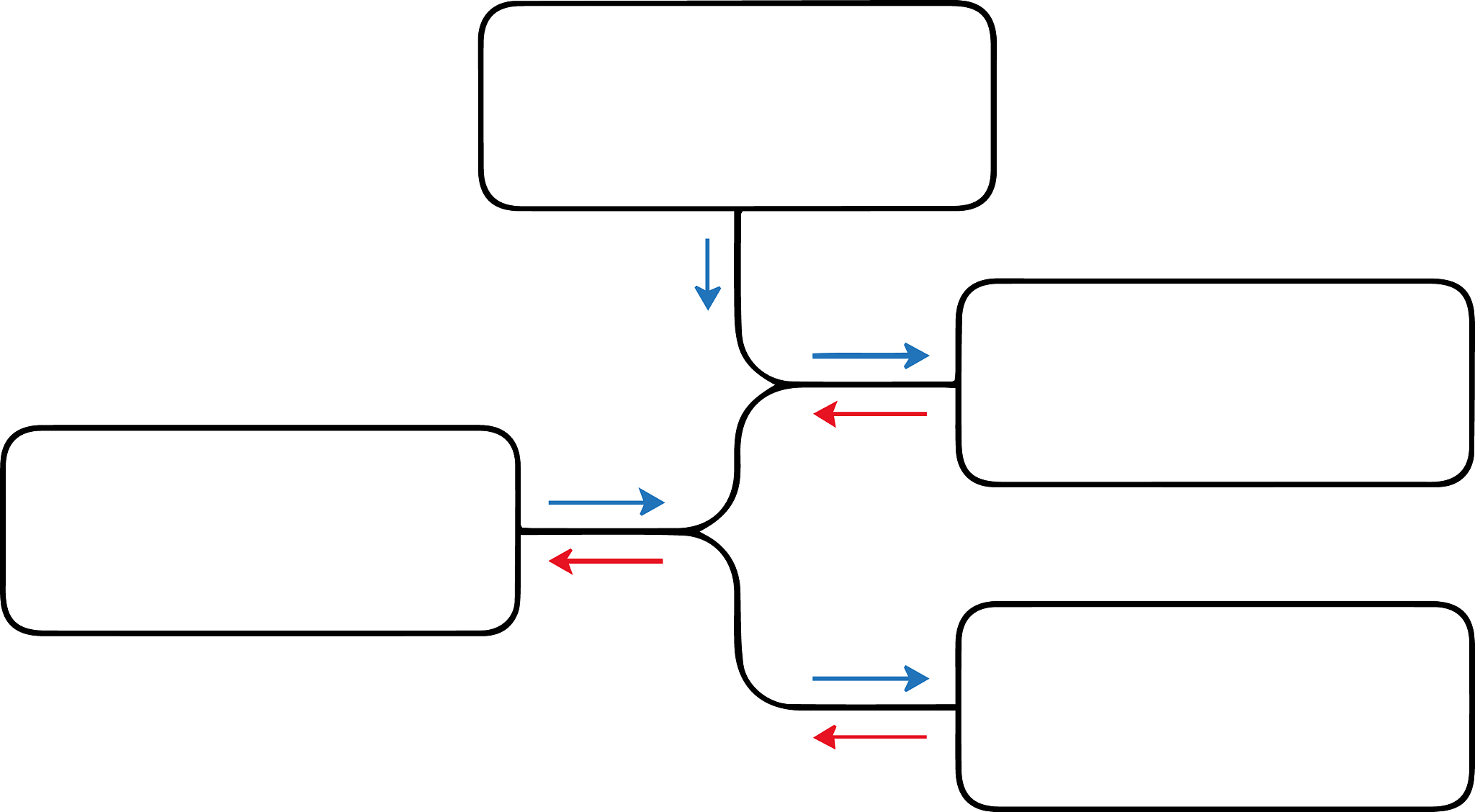 硬件过流保护中的'FO'代表什么？