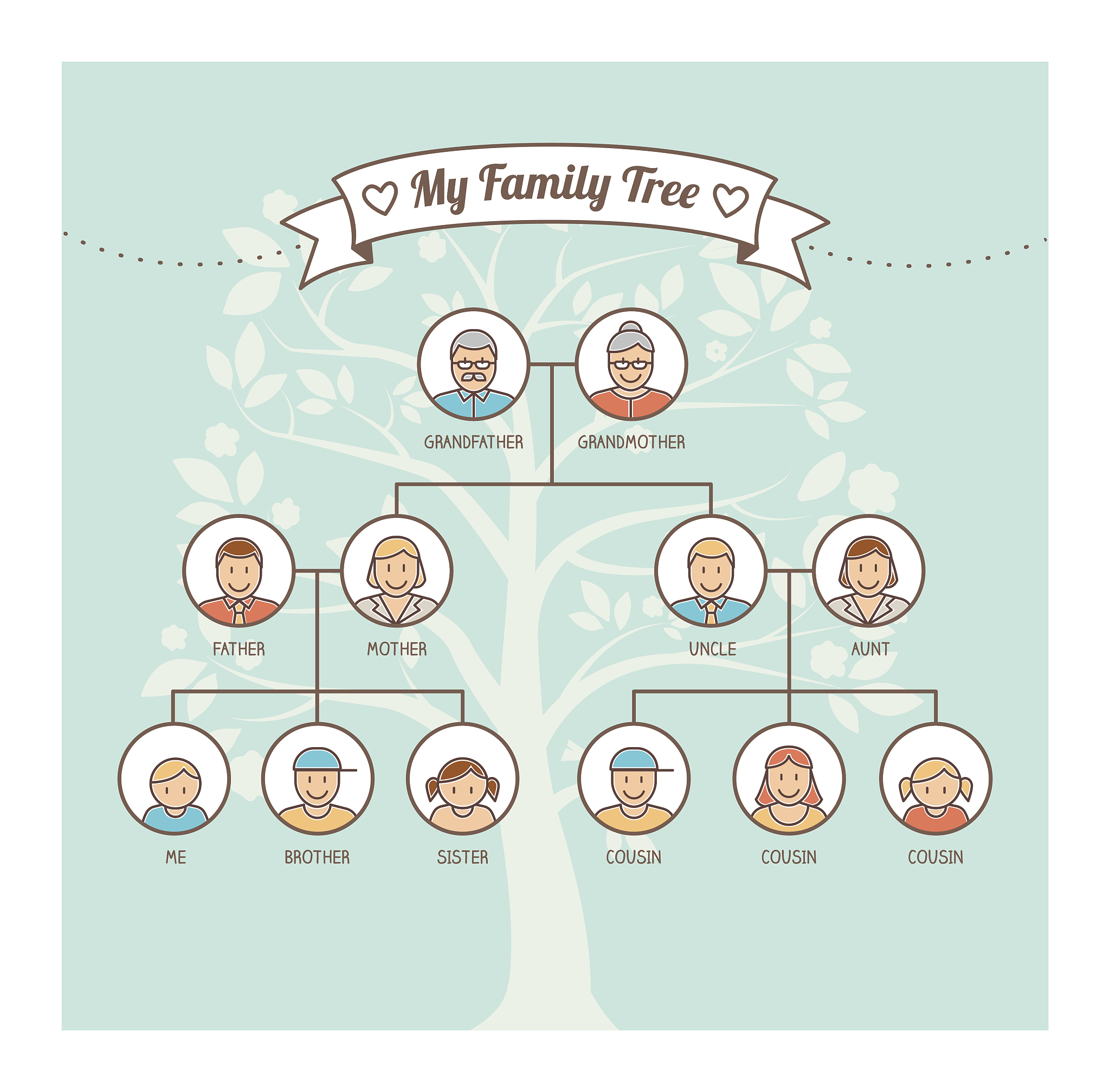 五百个特权家庭：详细解释及相关信息