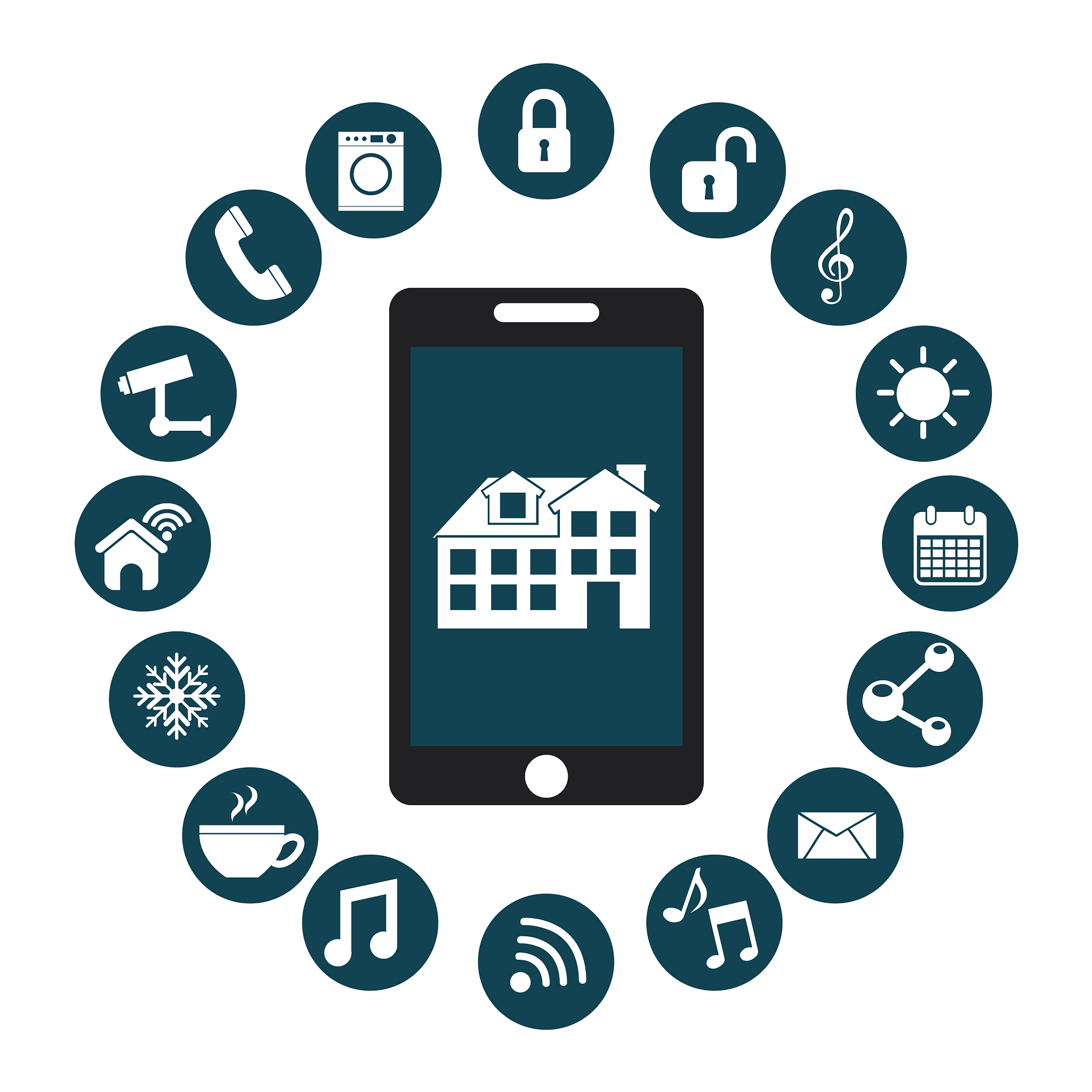 smart house
