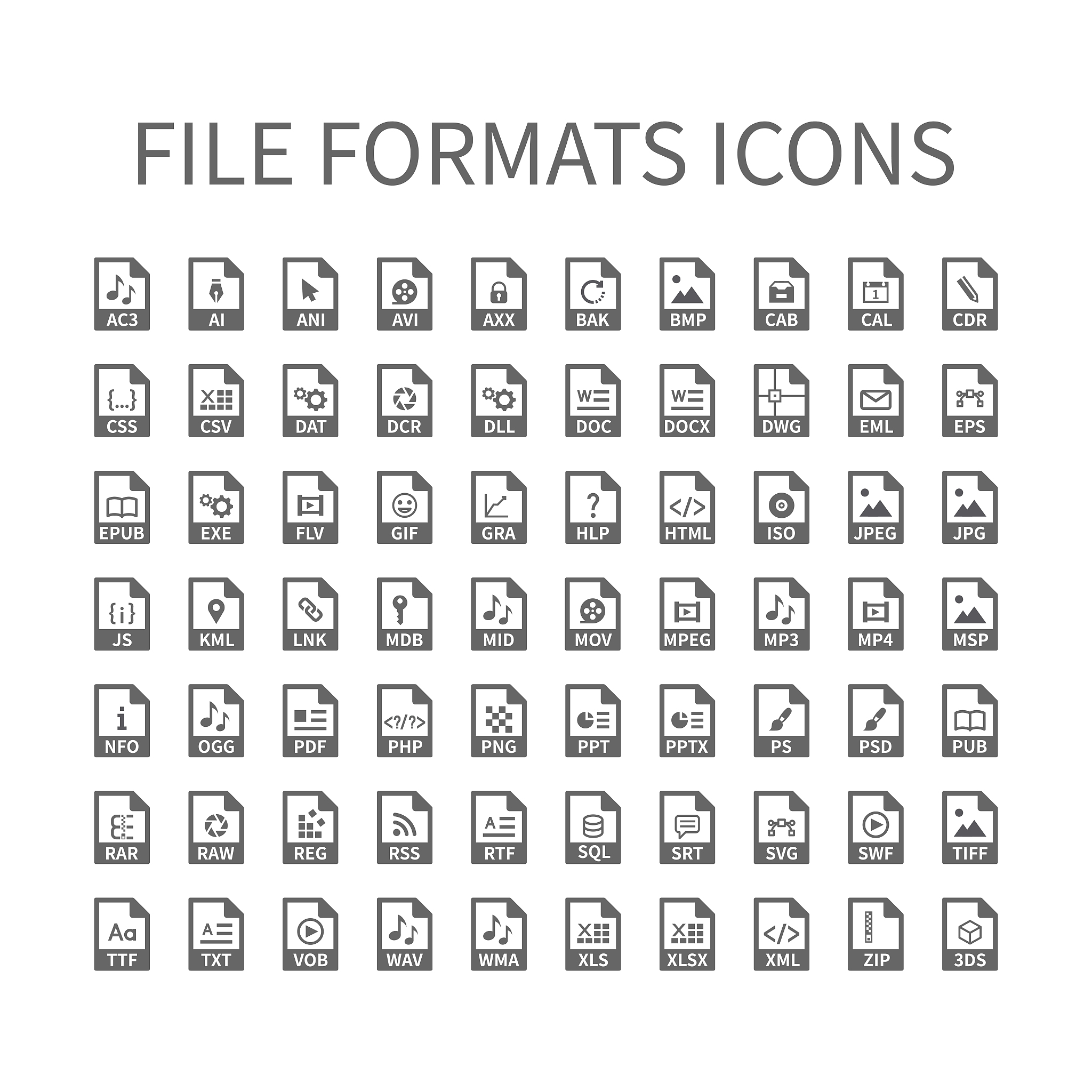 JavaScript 变量赋值 Font Awesome 图标 - 使用类名