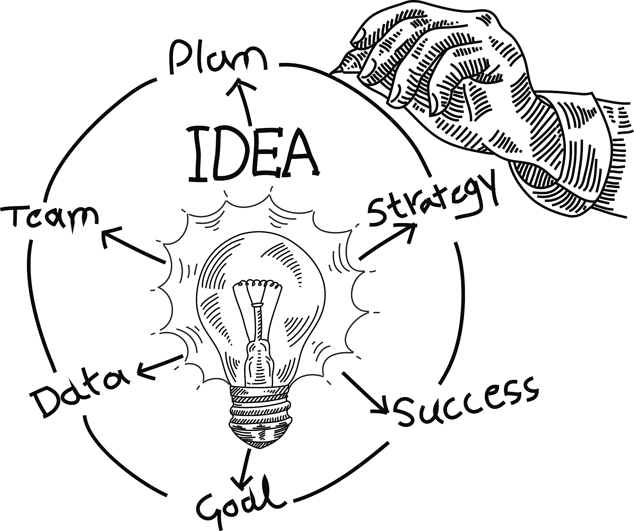 I m a behavior analyst I work with adults with traumatic brain injury