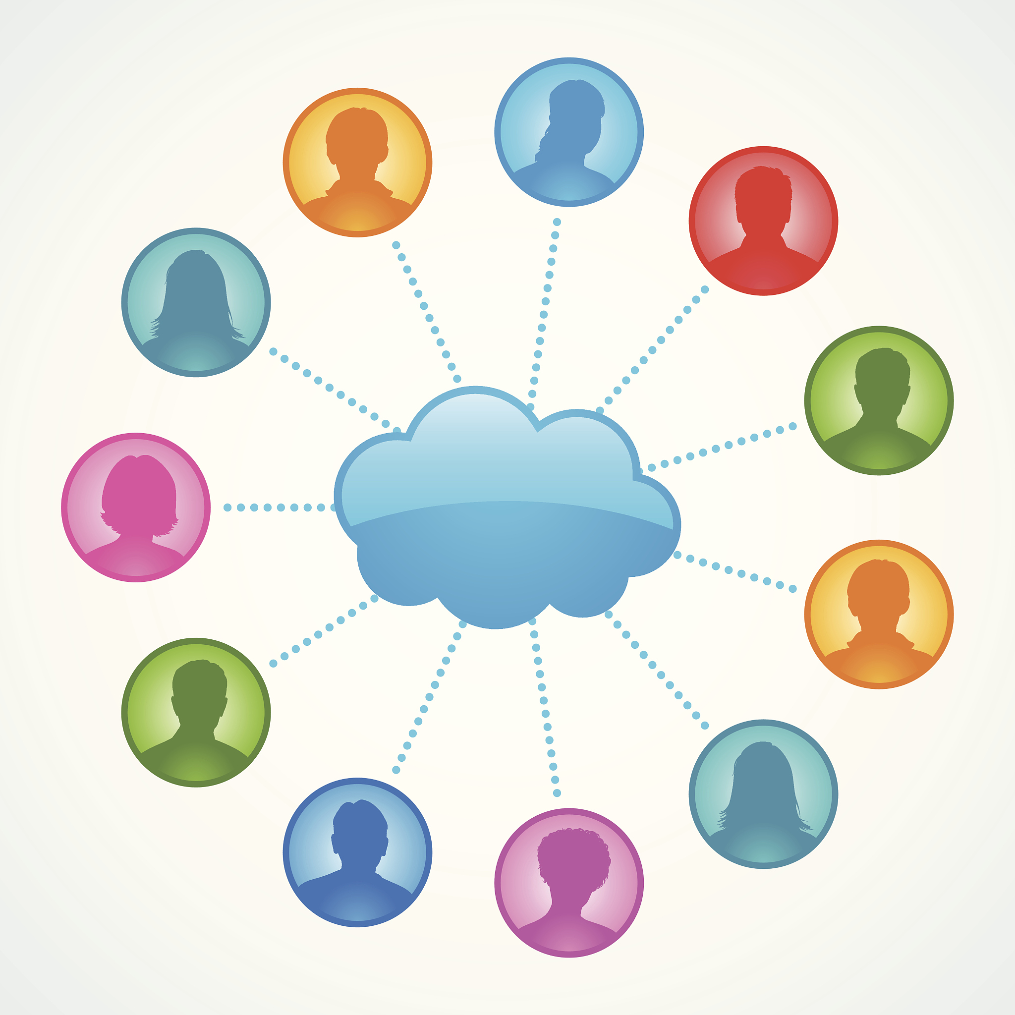 cloud computing