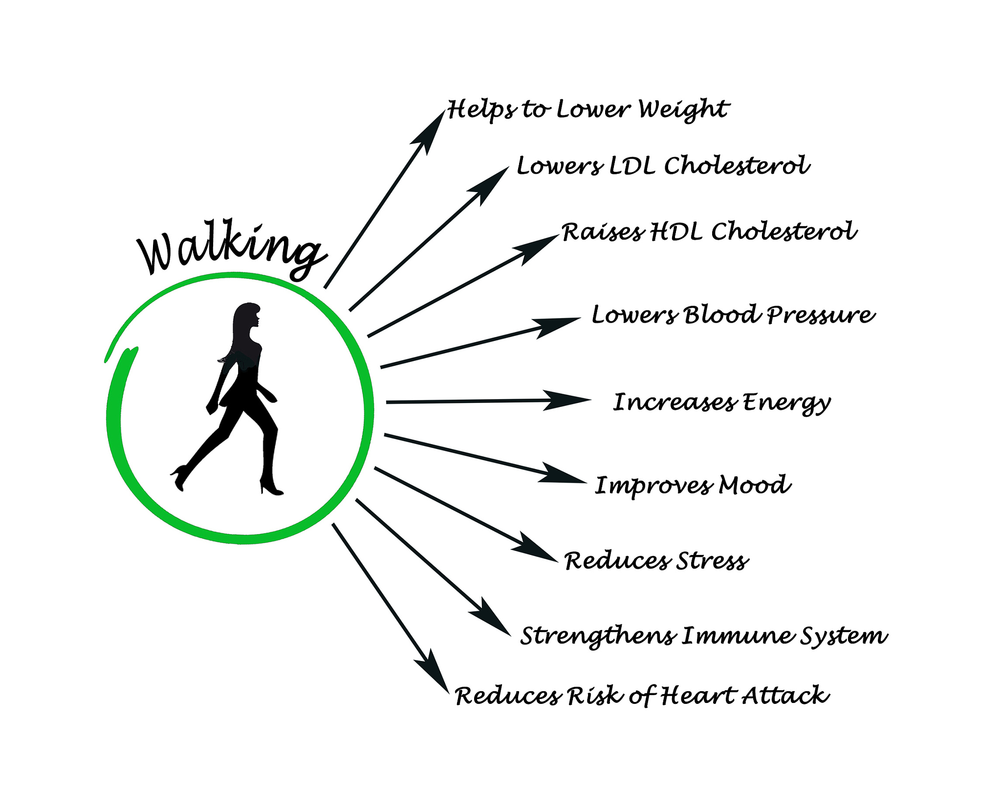 1.5 升等于多少千克？详细解答！