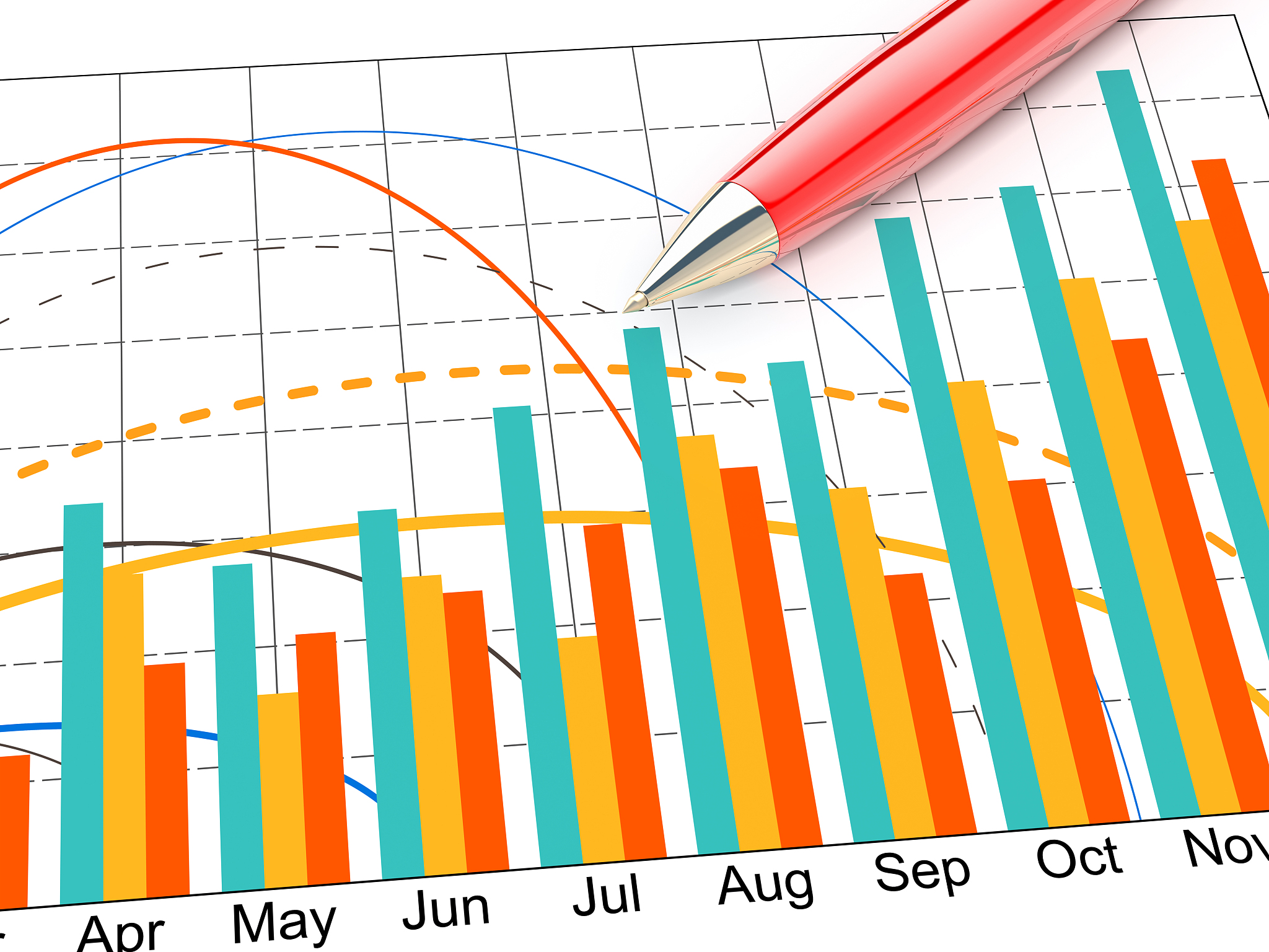 金融时间序列数据预测模型评估标准 - MSE、精度和 AUC