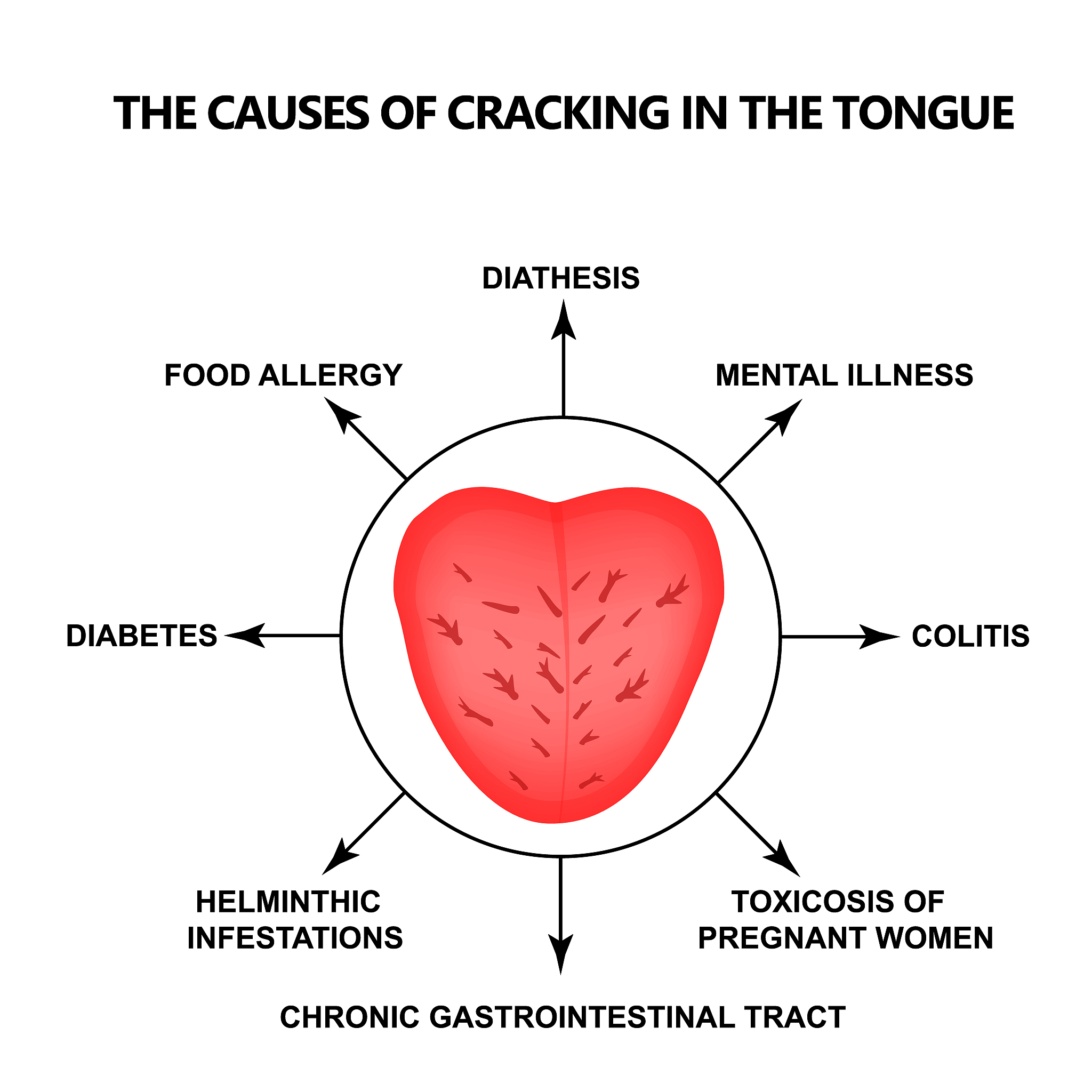The Dangers of Smoking: A Habit with Devastating Consequences