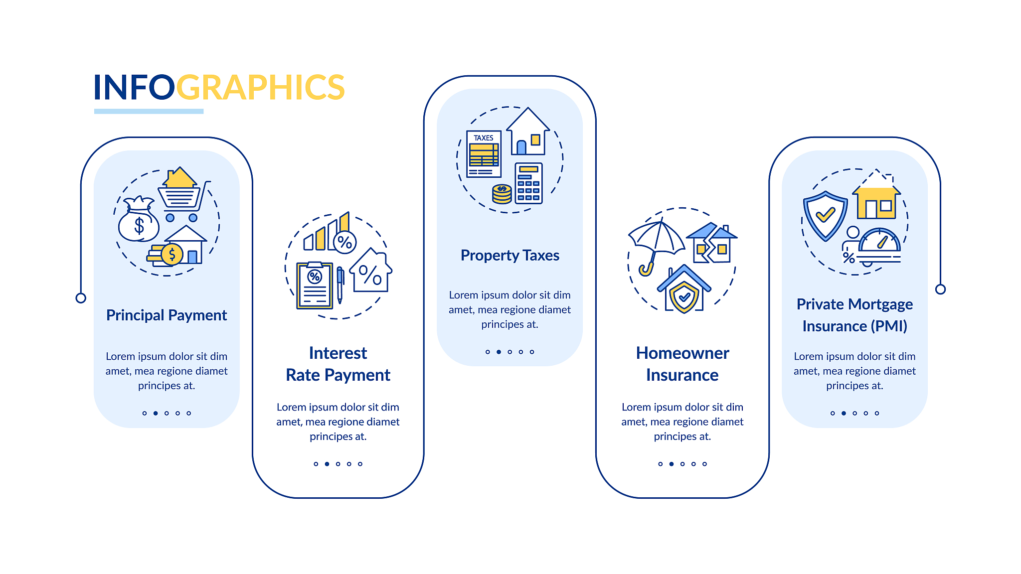 四川建筑施工员延期施工指南：步骤、流程及注意事项