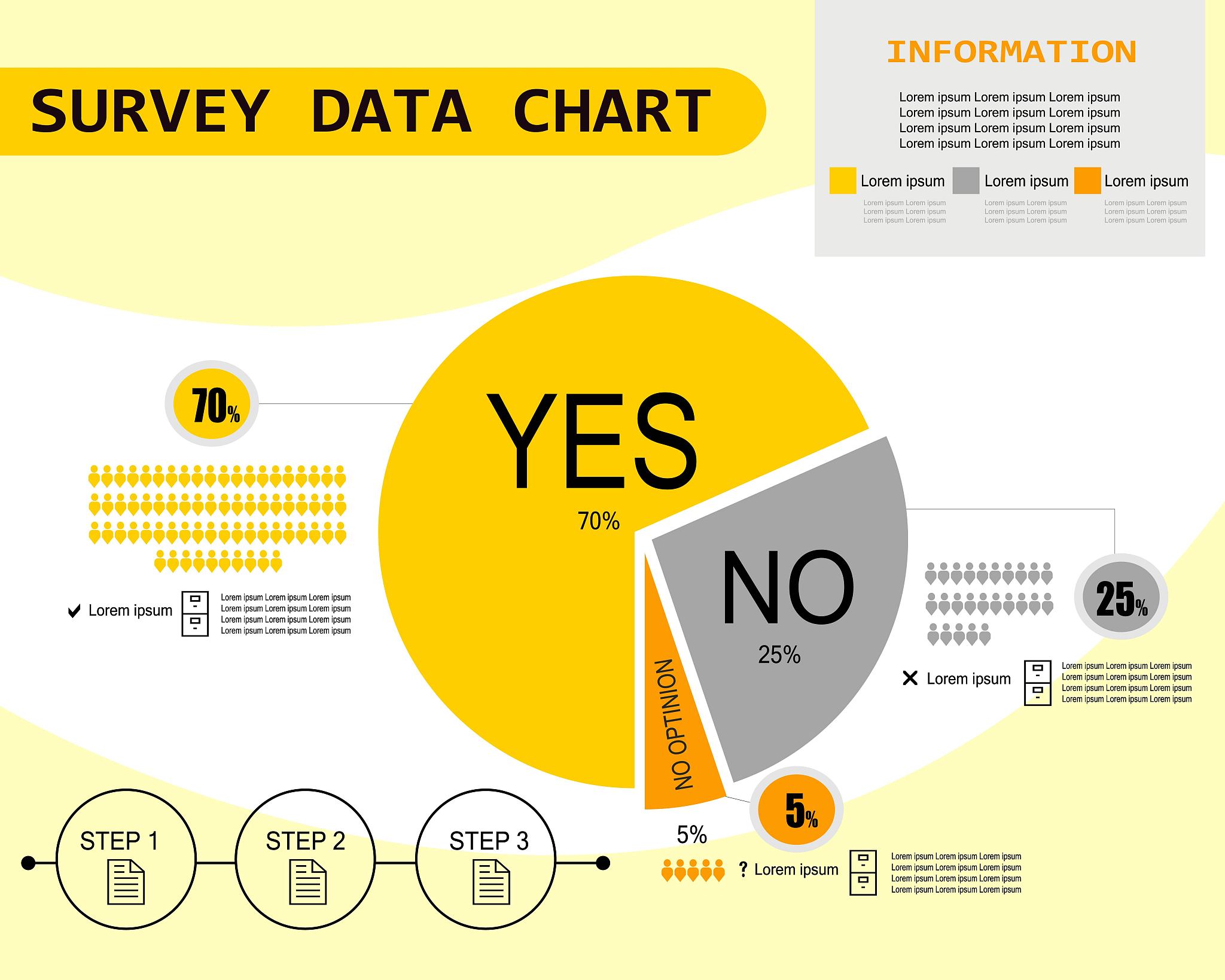 如何进行有效的比较分析：方法、技巧及应用