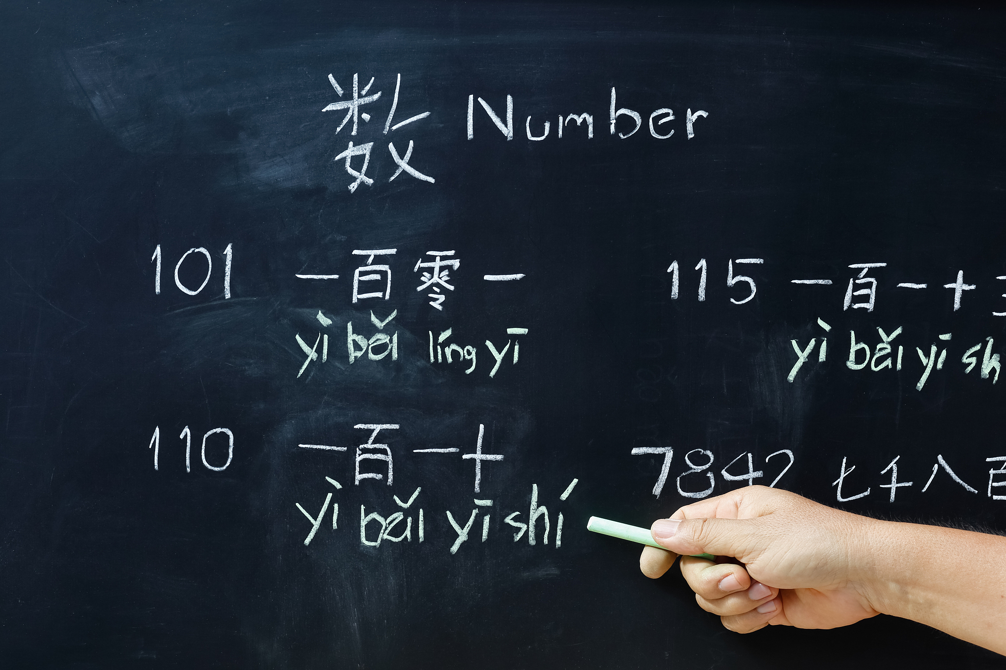learning chinese alphabet 'pinyin' in class room.