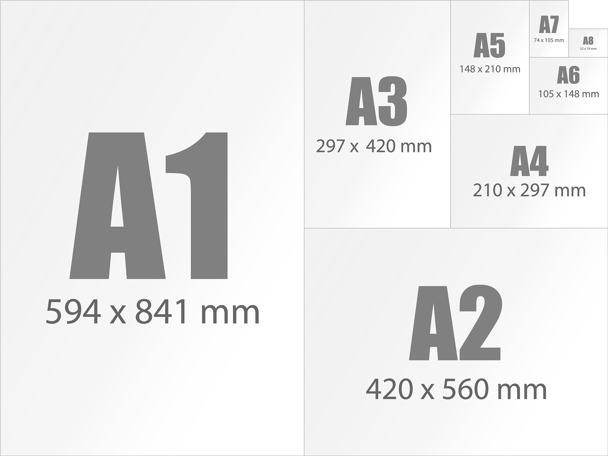 size series a paper sheets comparison chart