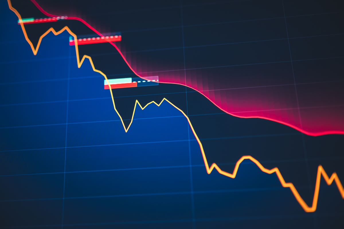 股票预测模型构建与评估：使用 Python 从交易软件导出数据进行分析