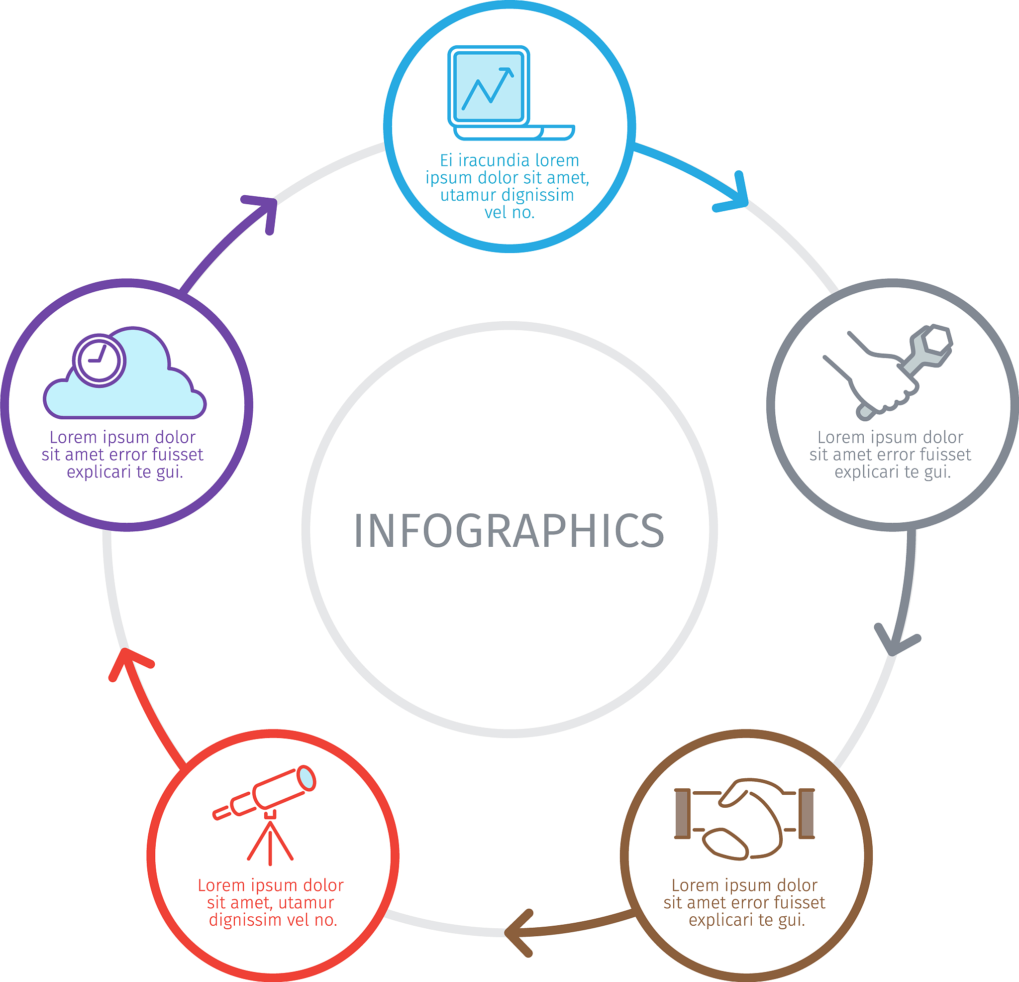 sequence of business processes infographics