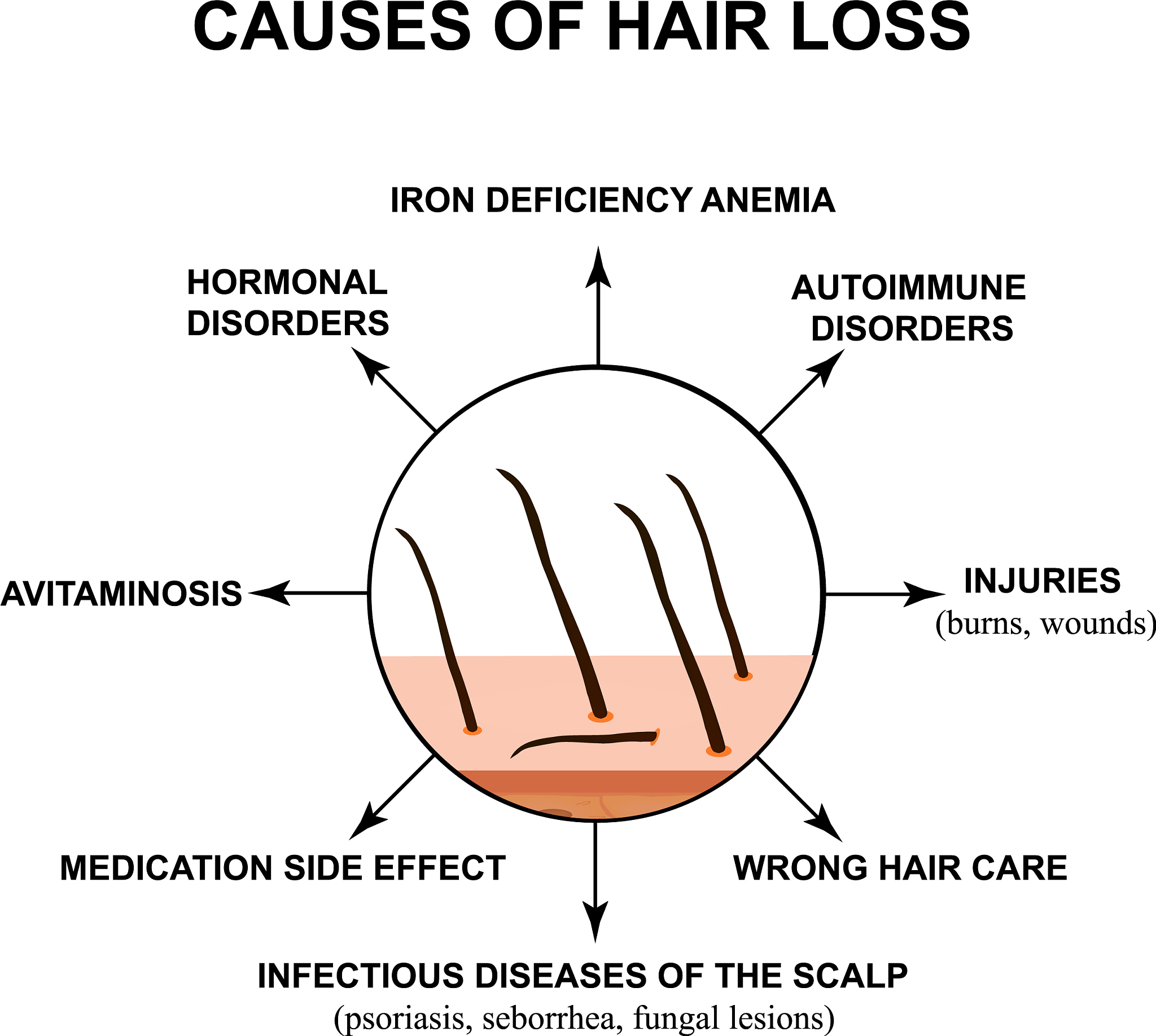 Patient with Headache, Cold Symptoms, and Abnormal Mental Behavior: Case Study