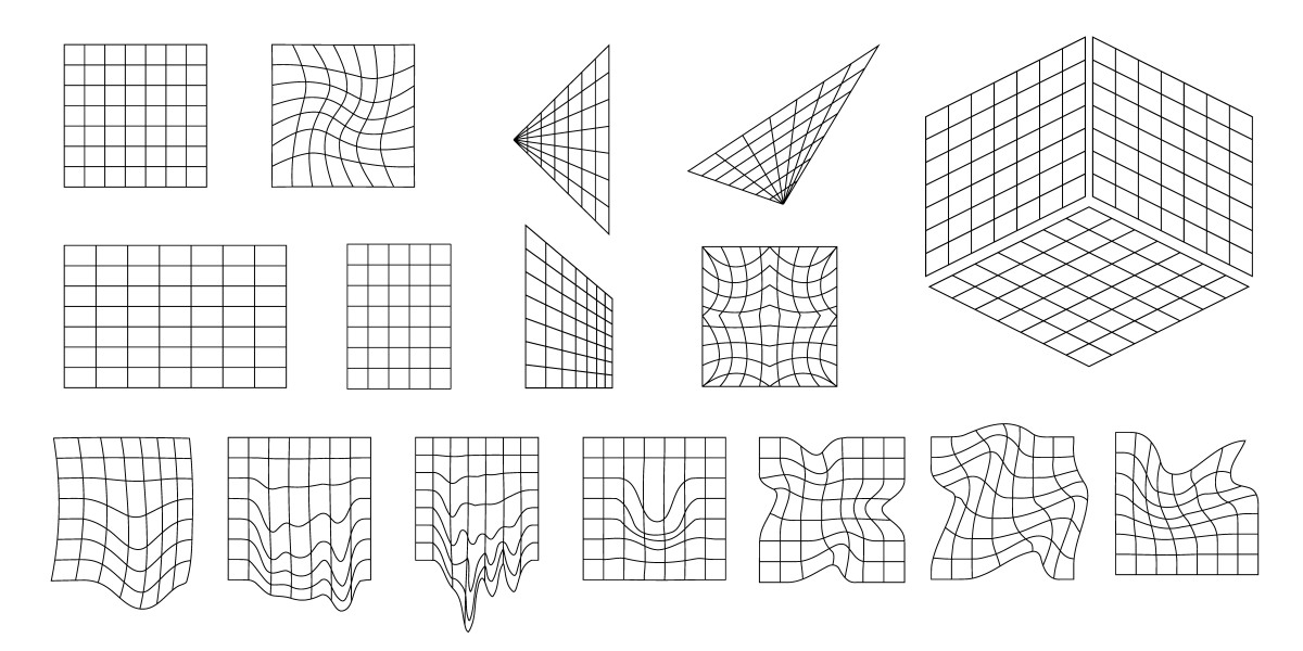 轮廓矩阵2代表什么轮廓