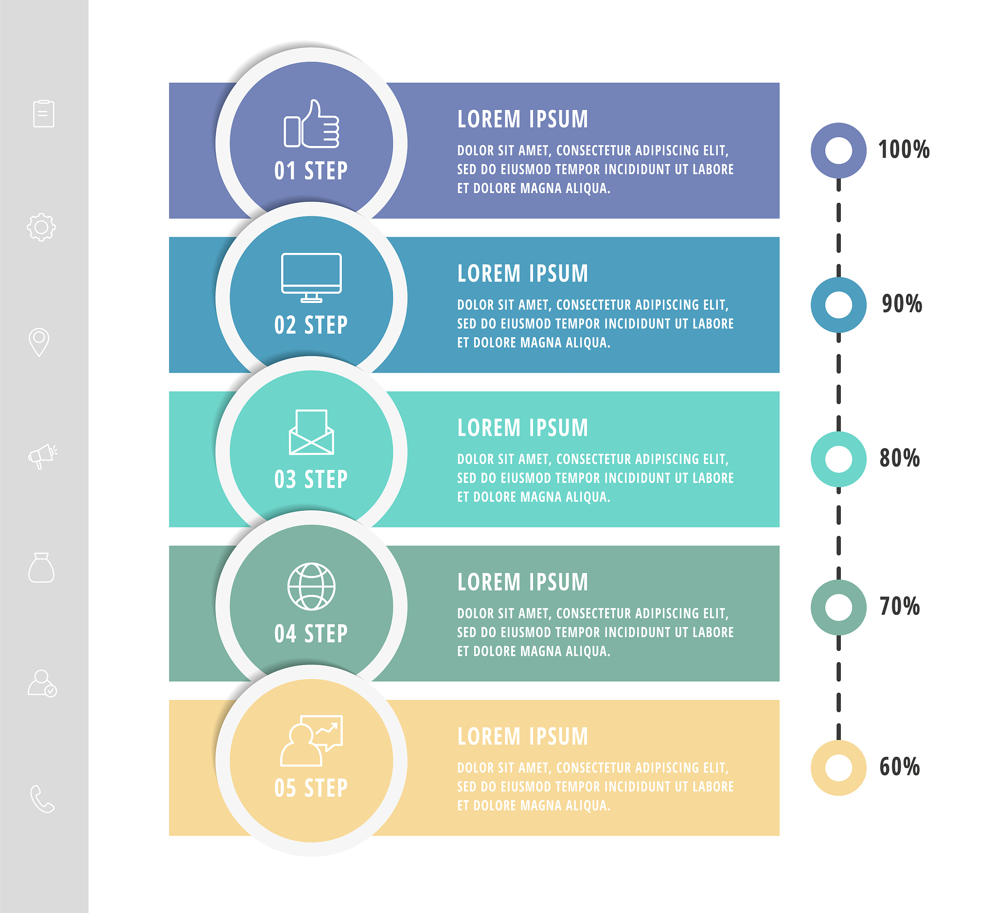 服务灵活性的体现：定制、时间、地点、方式和流程