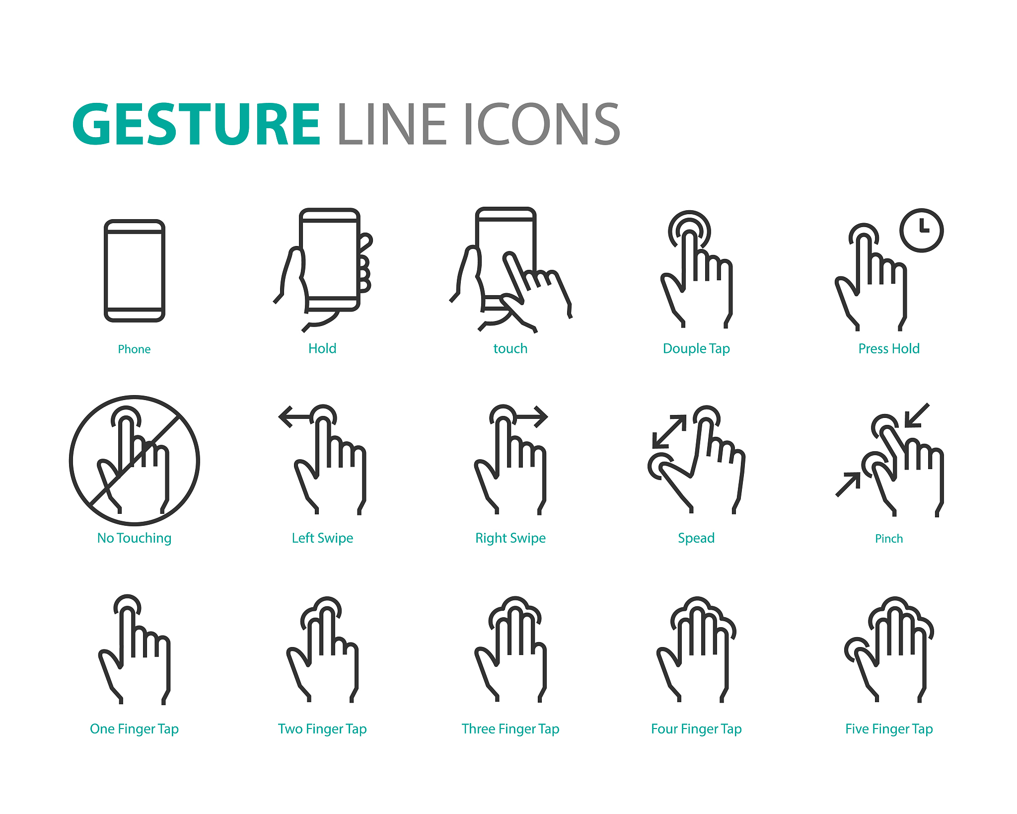 ios 左滑手势 object-c