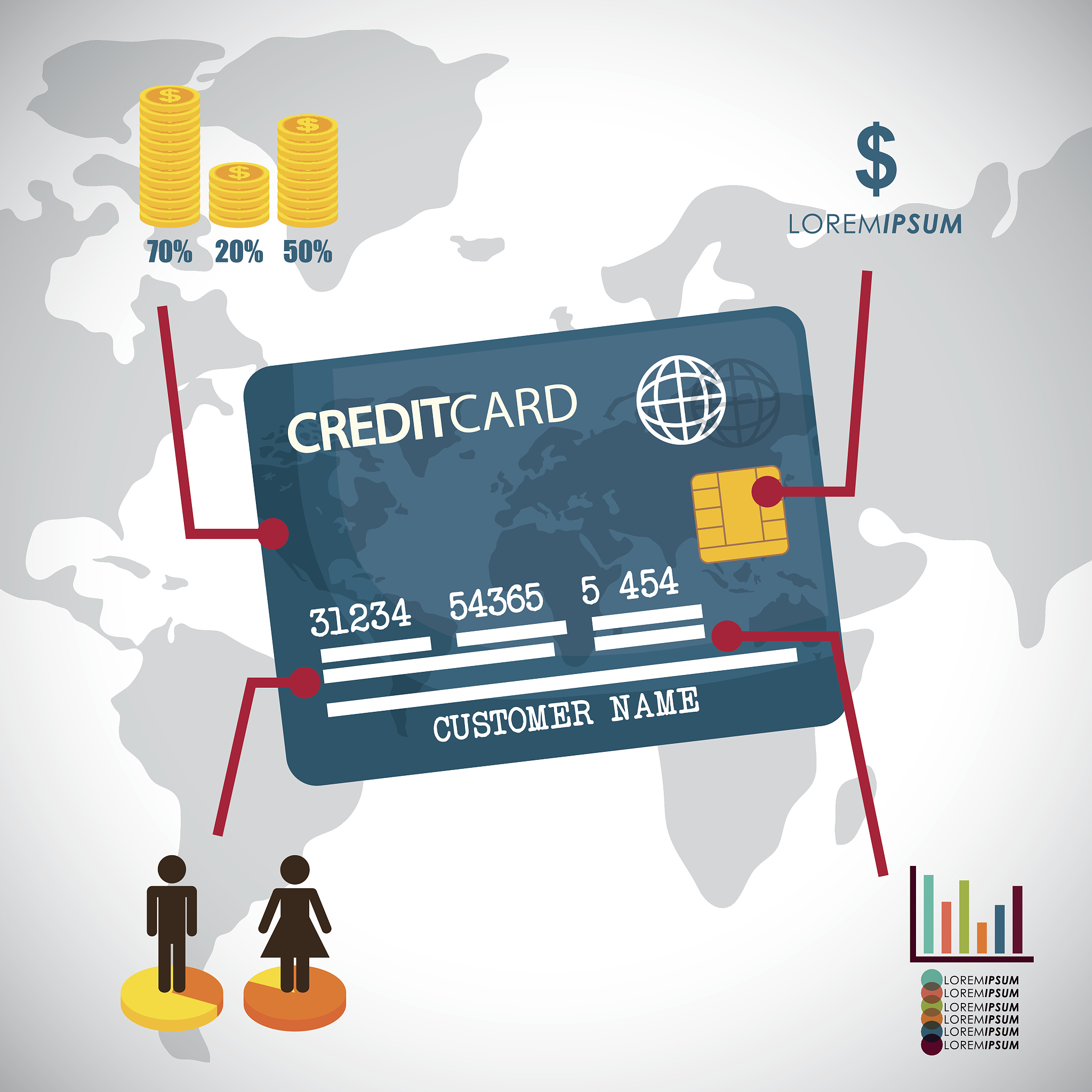 网银支付的英文是什么