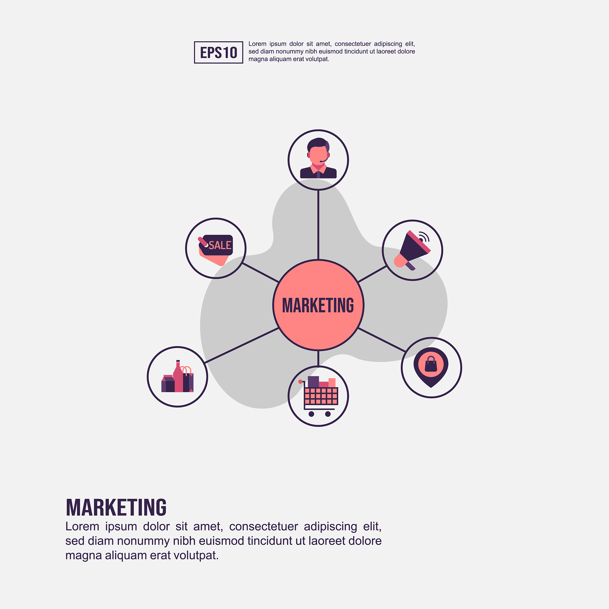 百胜集团团队合作的五个关键要素